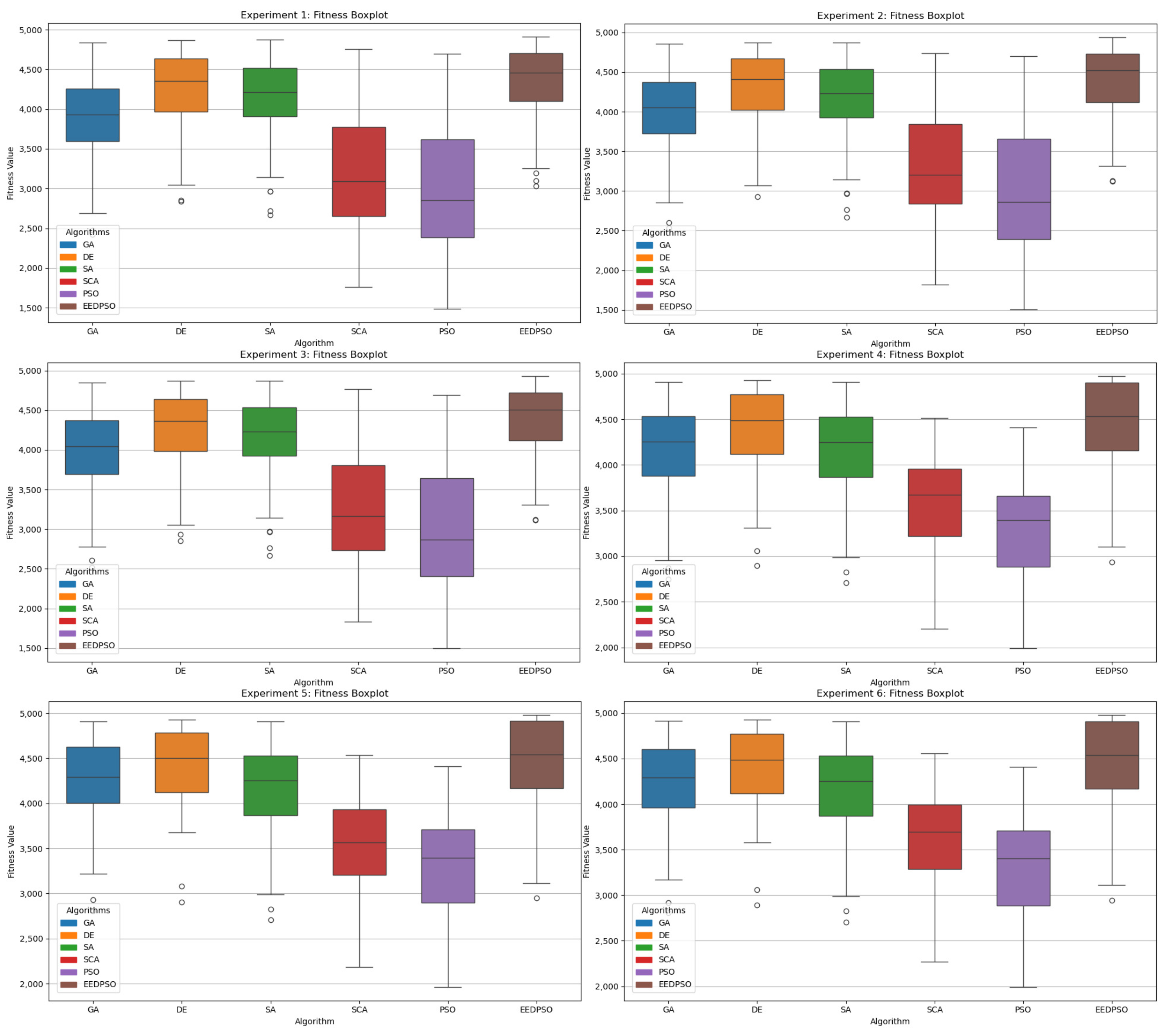 Mathematics 13 01398 g010