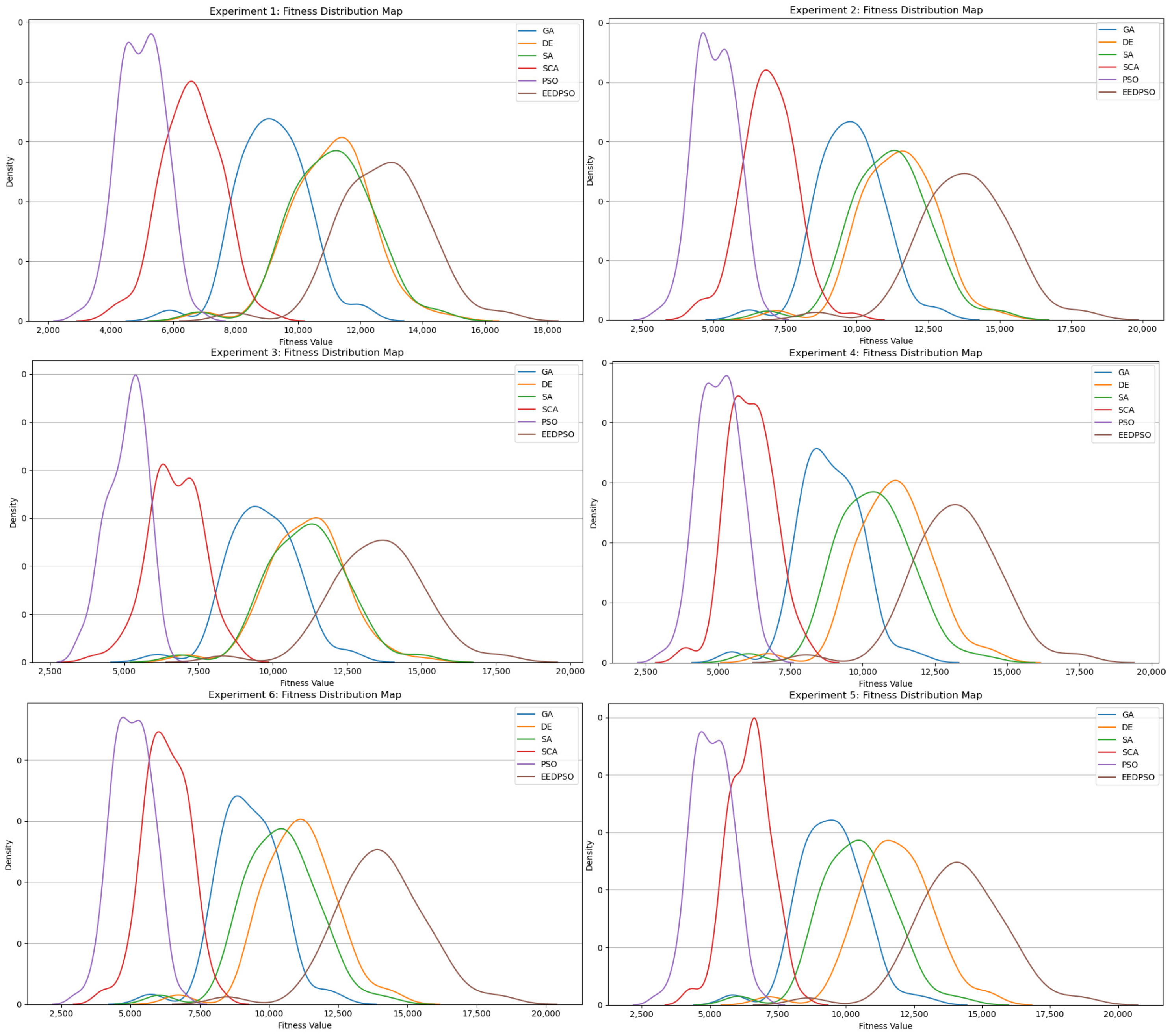 Mathematics 13 01398 g011