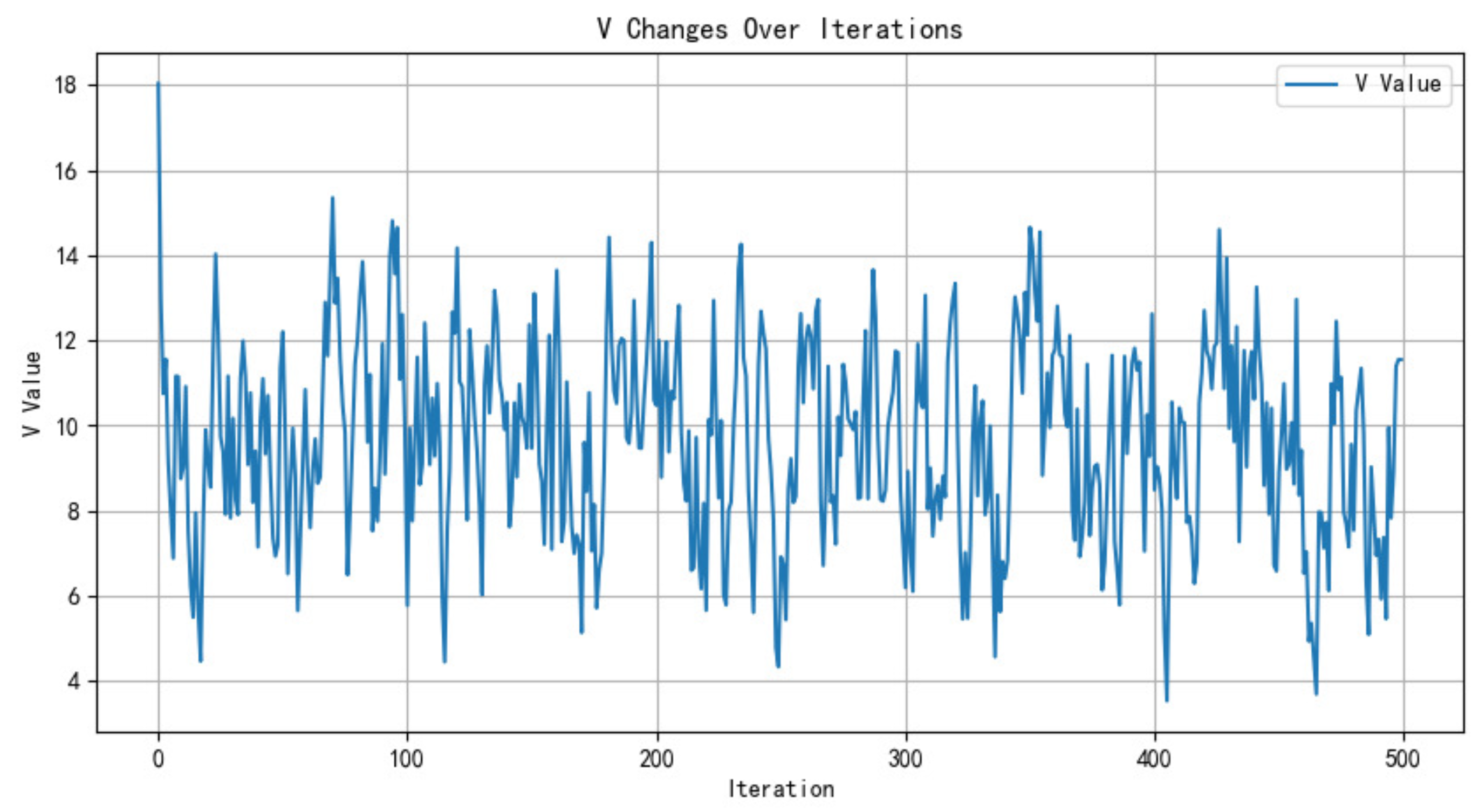 Mathematics 13 01398 g018