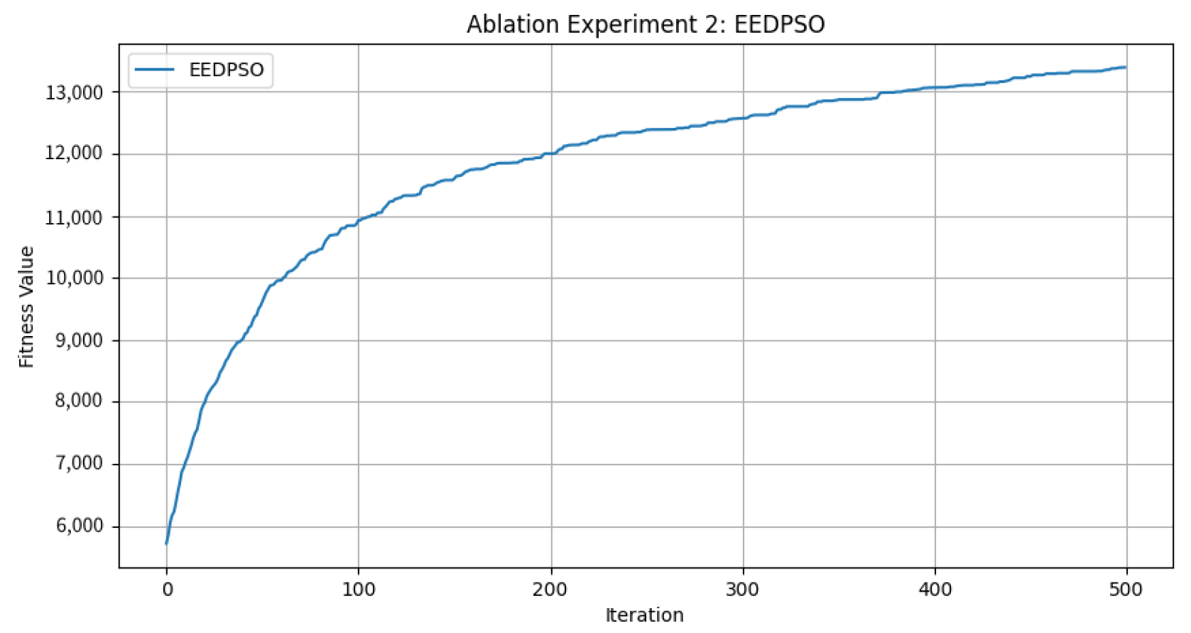 Mathematics 13 01398 g019