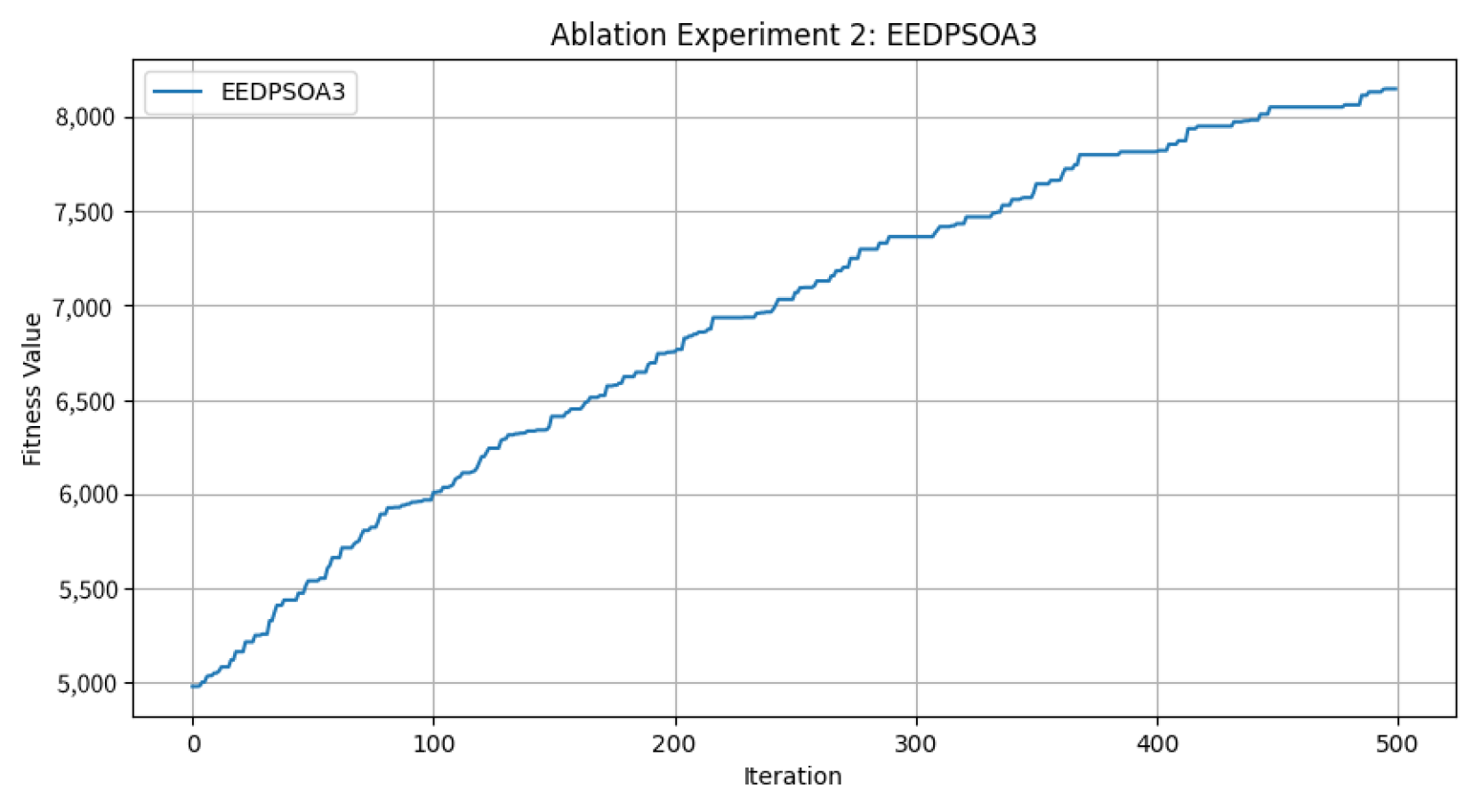 Mathematics 13 01398 g020