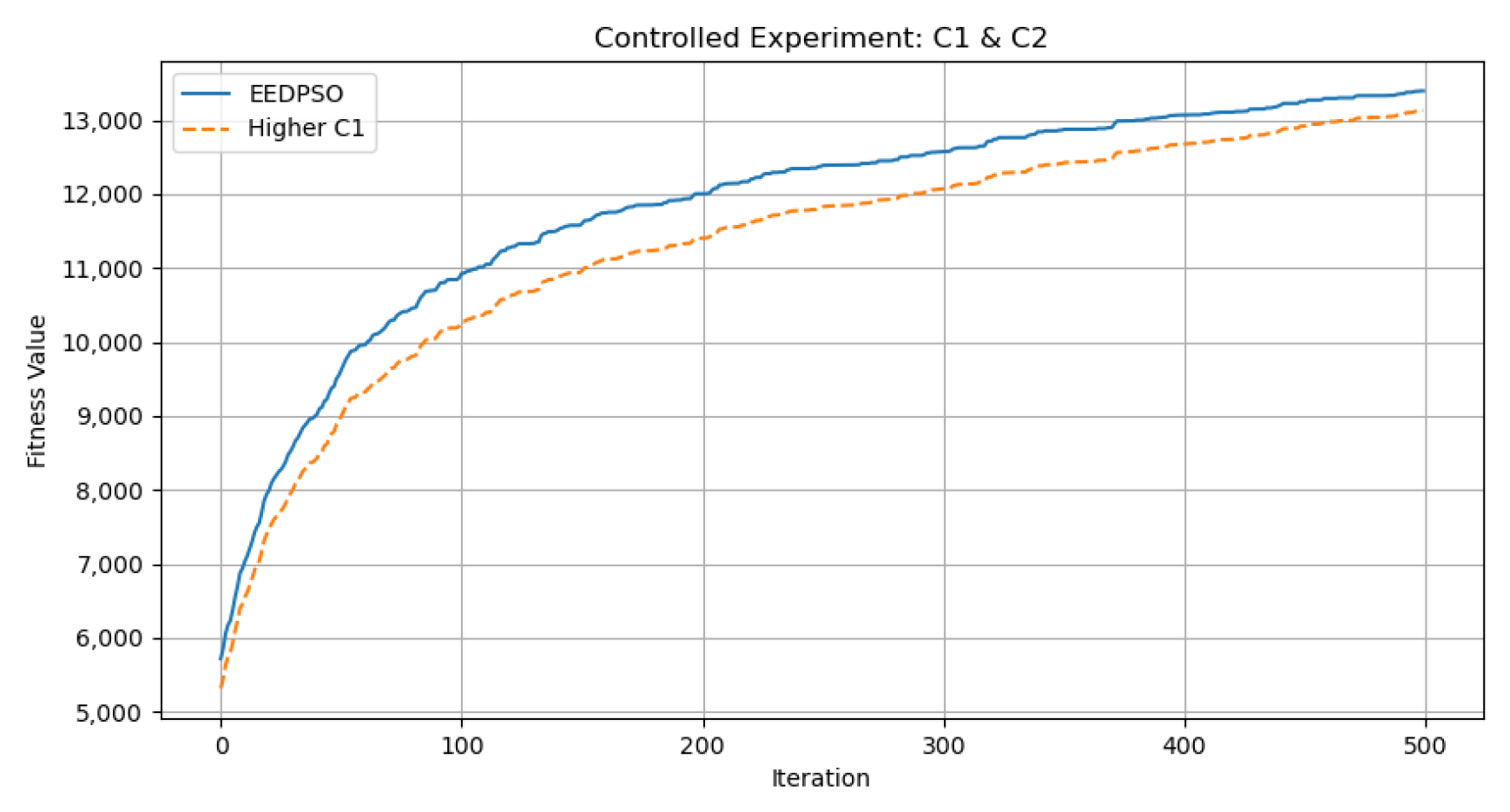Mathematics 13 01398 g021