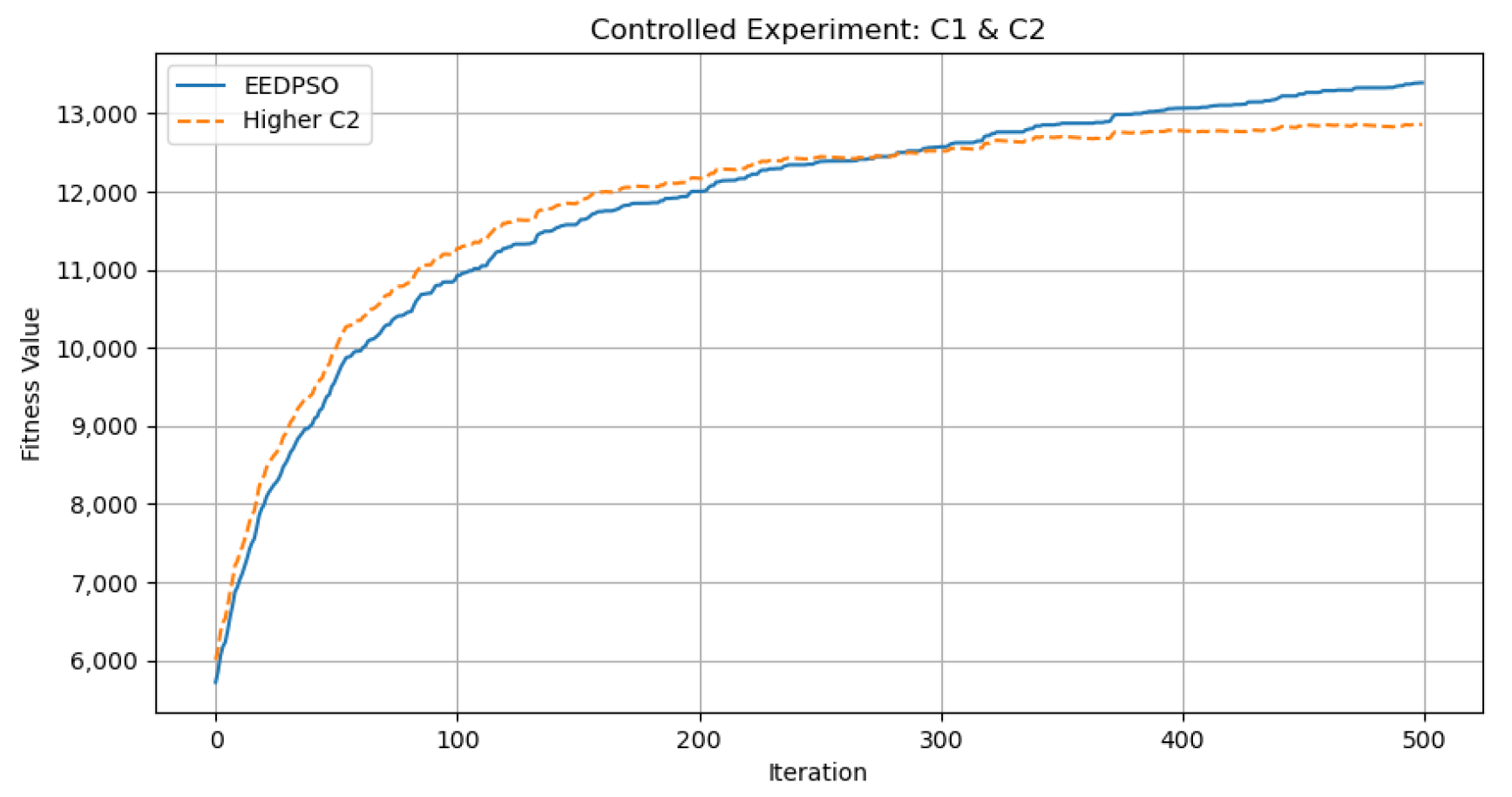 Mathematics 13 01398 g022