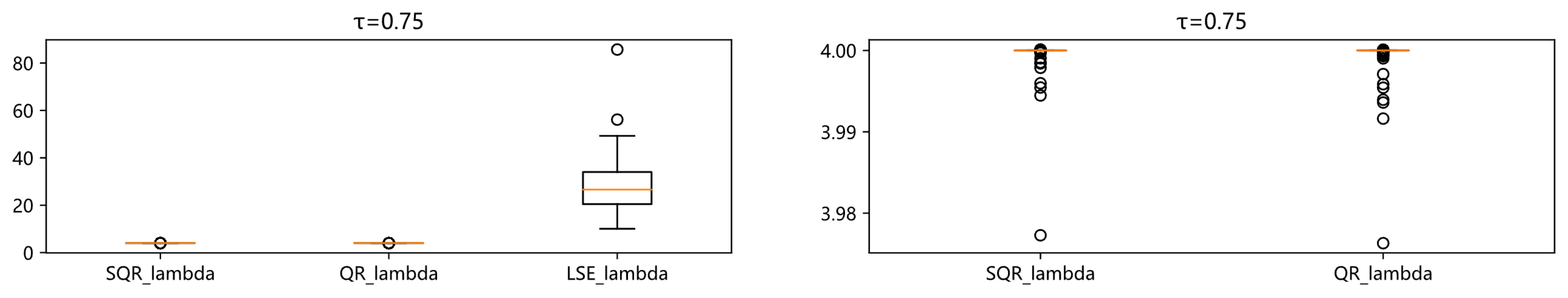 Mathematics 13 01399 g002