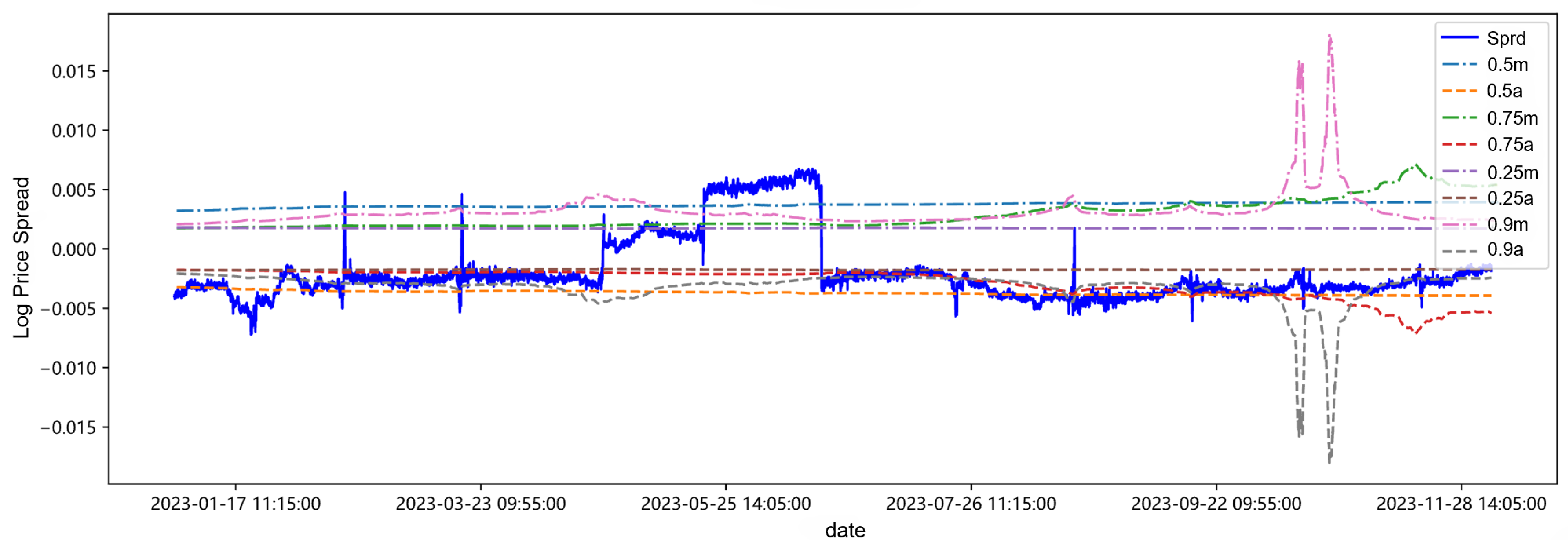Mathematics 13 01399 g011
