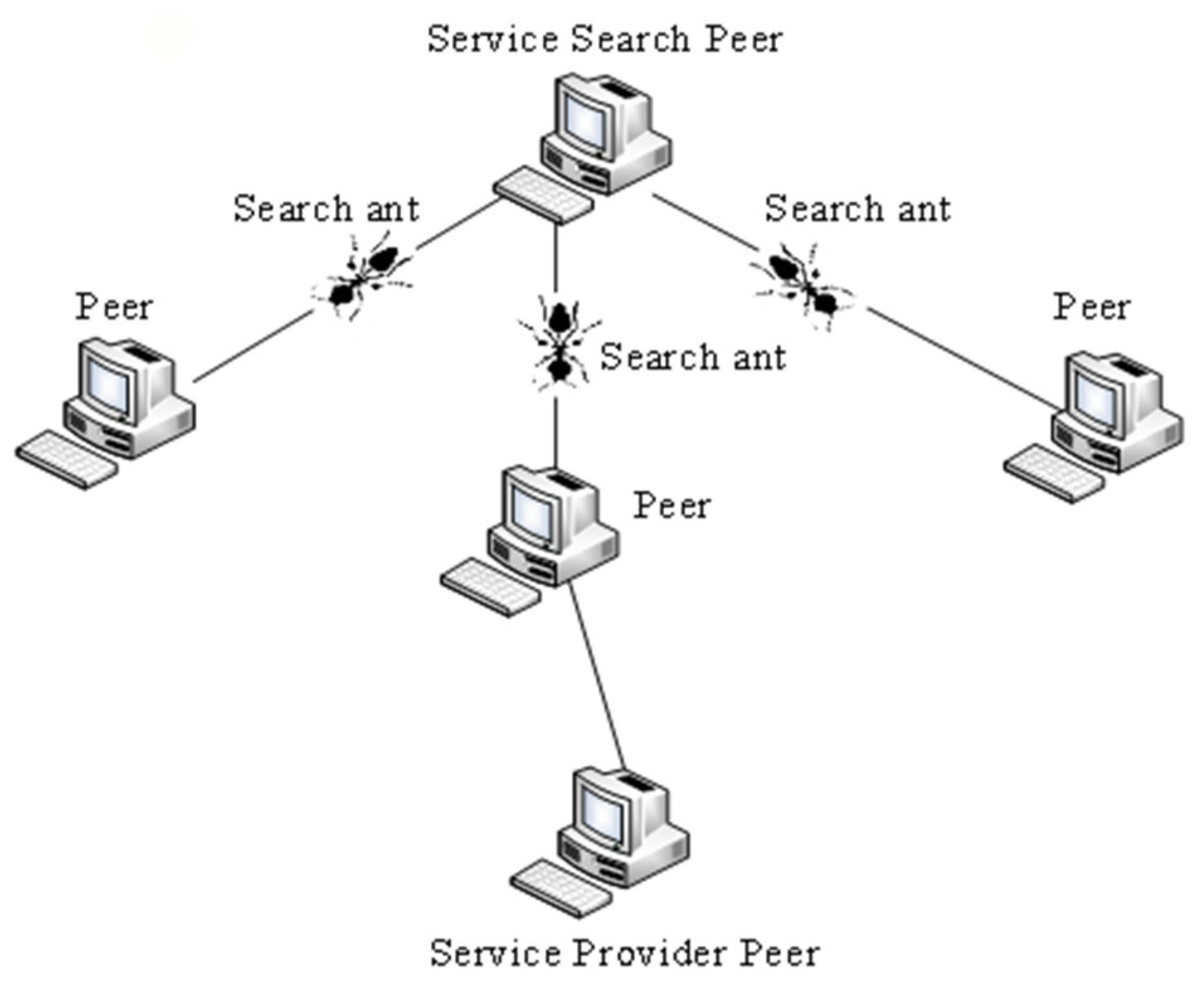Mathematics 13 01402 g001