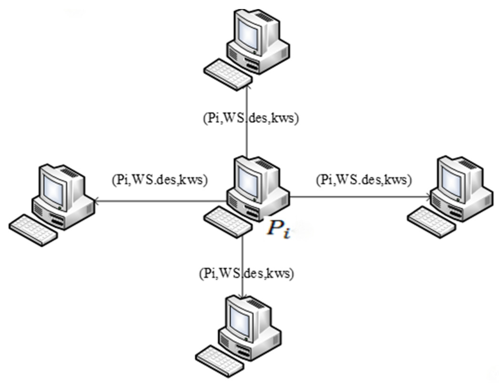Mathematics 13 01402 g002
