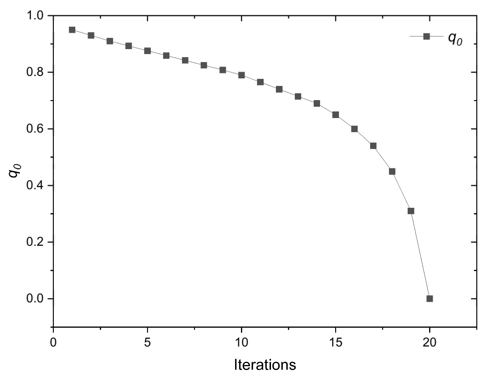 Mathematics 13 01402 g003
