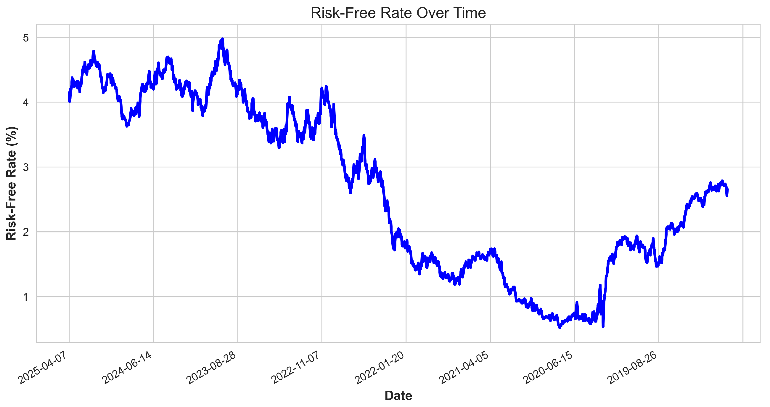 Mathematics 13 01403 g001