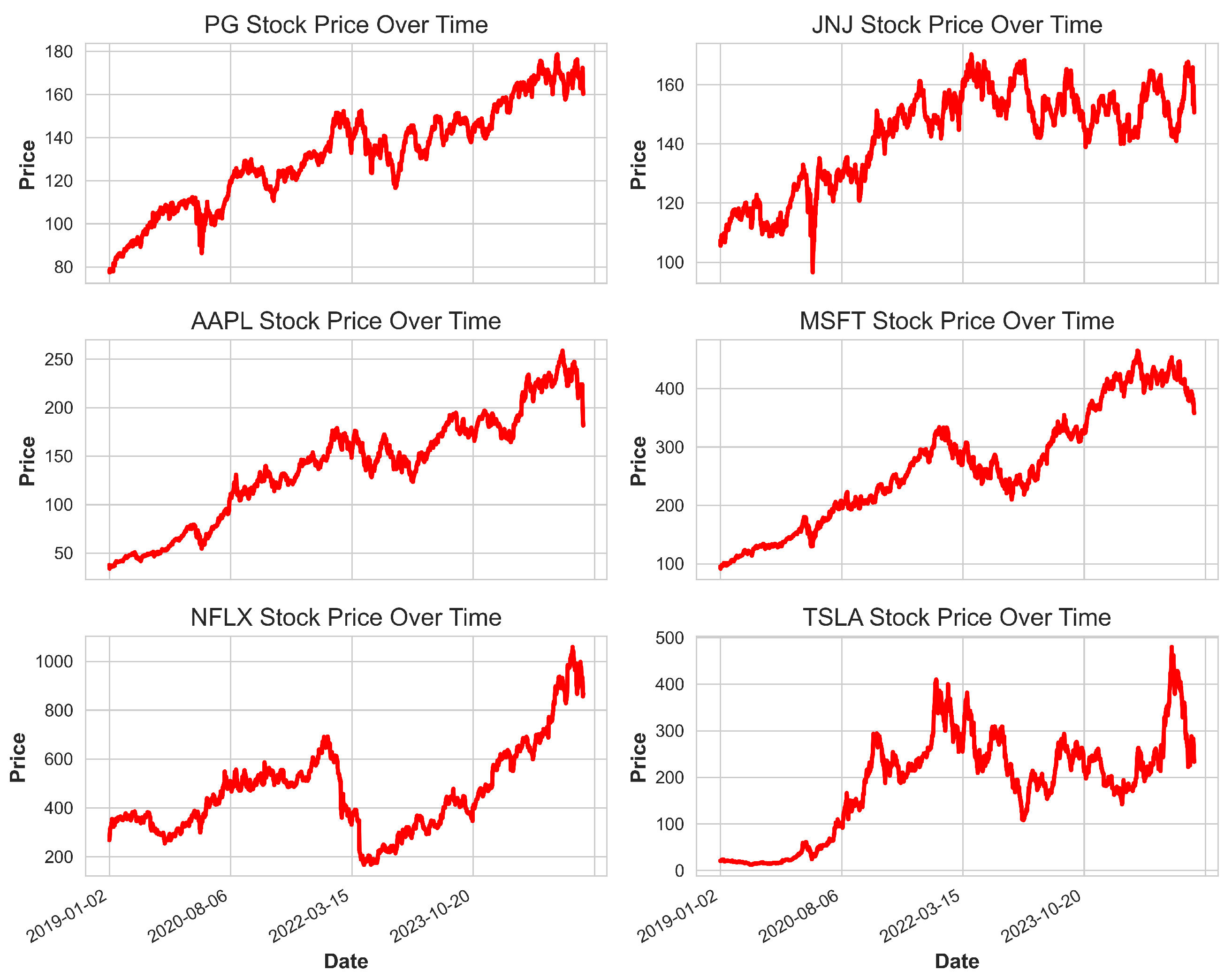Mathematics 13 01403 g002