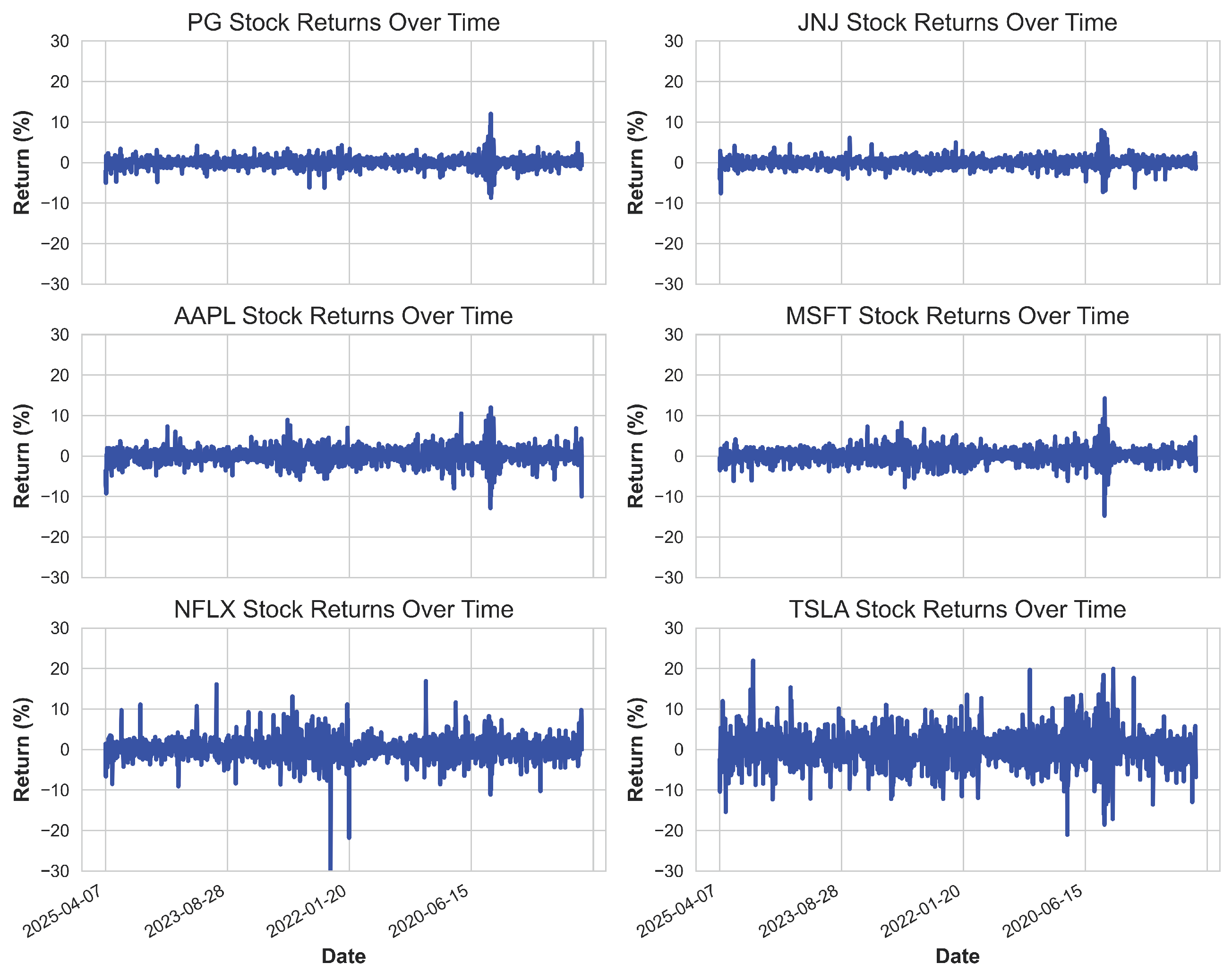 Mathematics 13 01403 g003