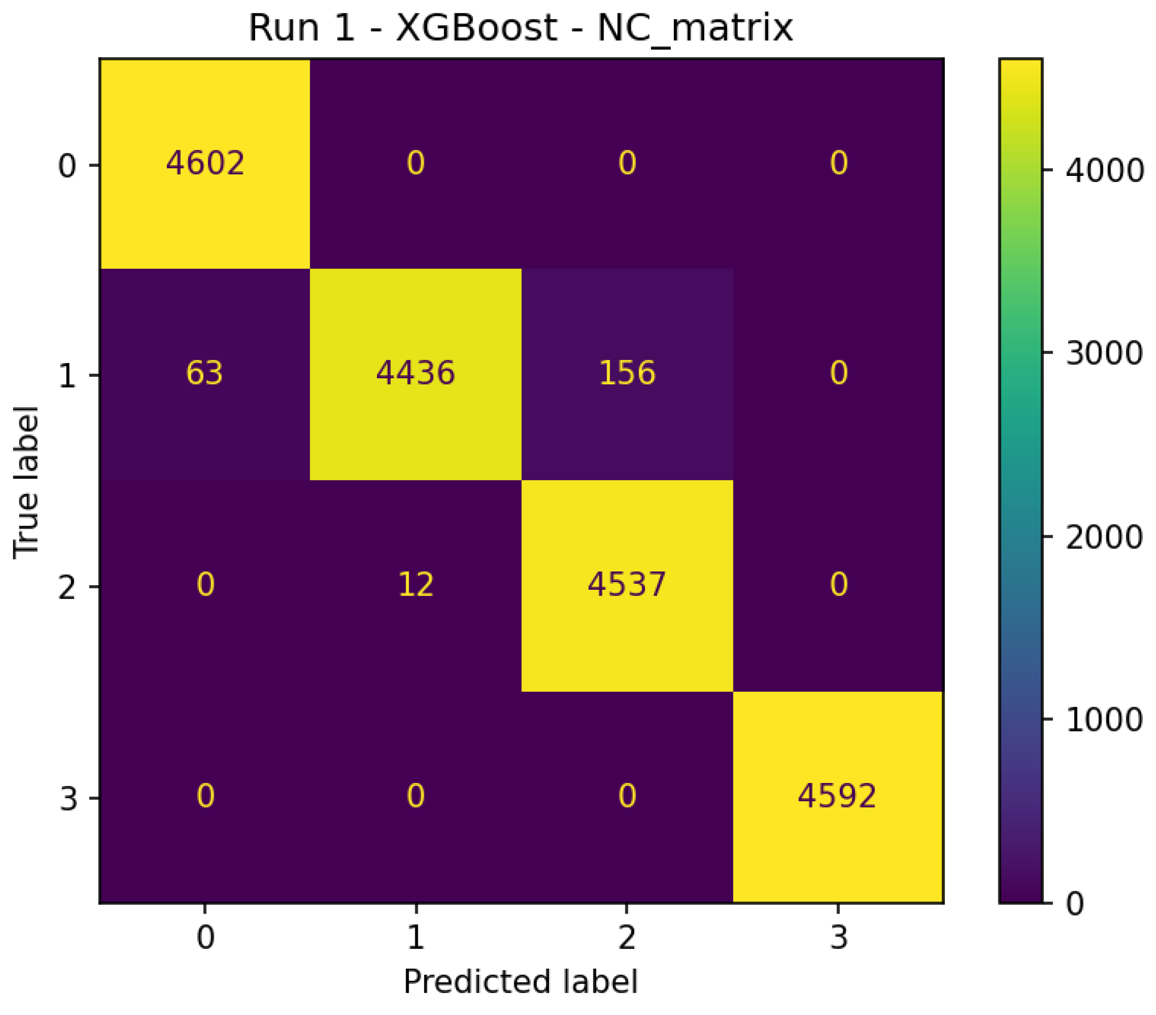 Mathematics 13 01405 g005