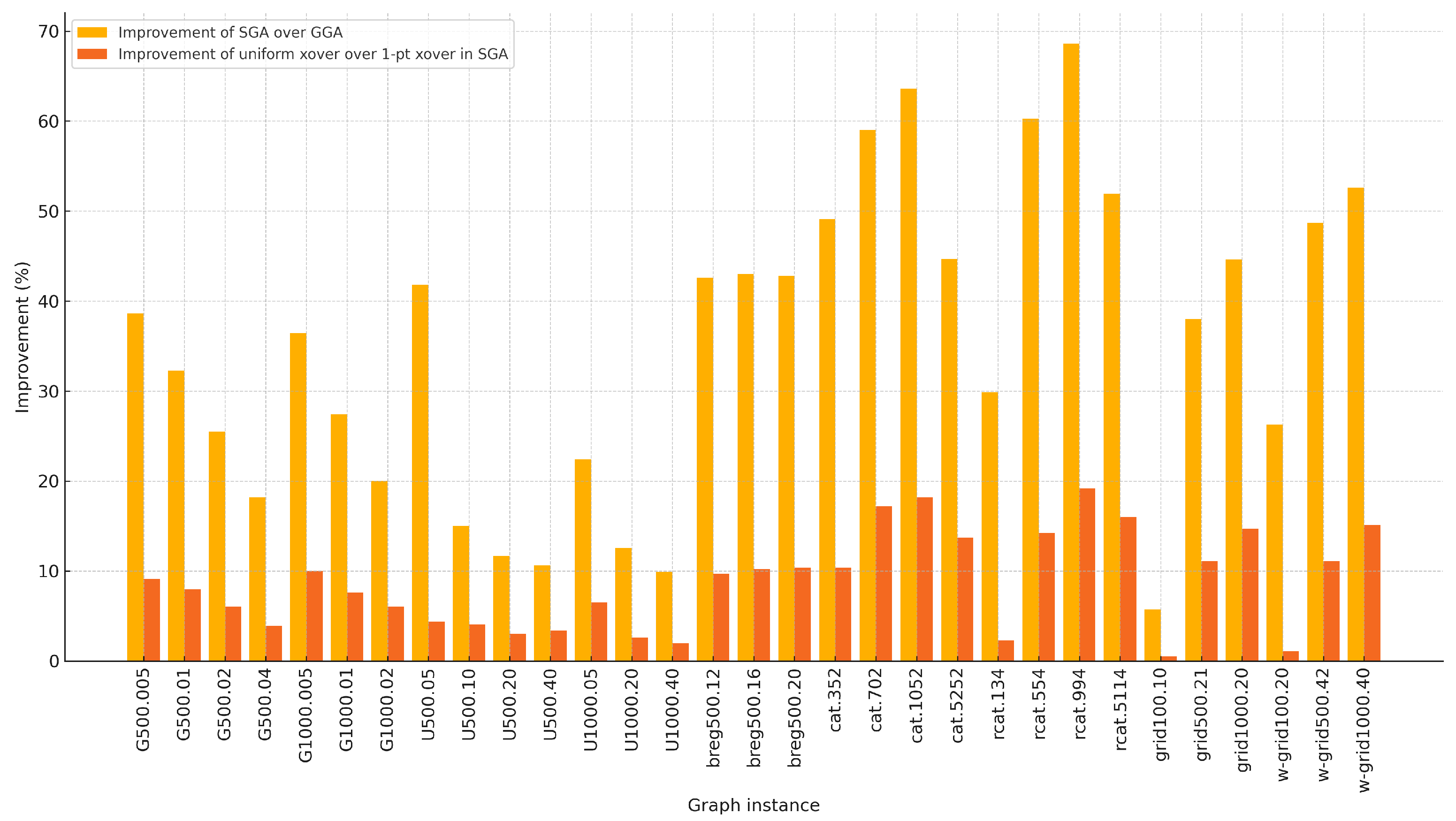 Mathematics 13 01409 g002