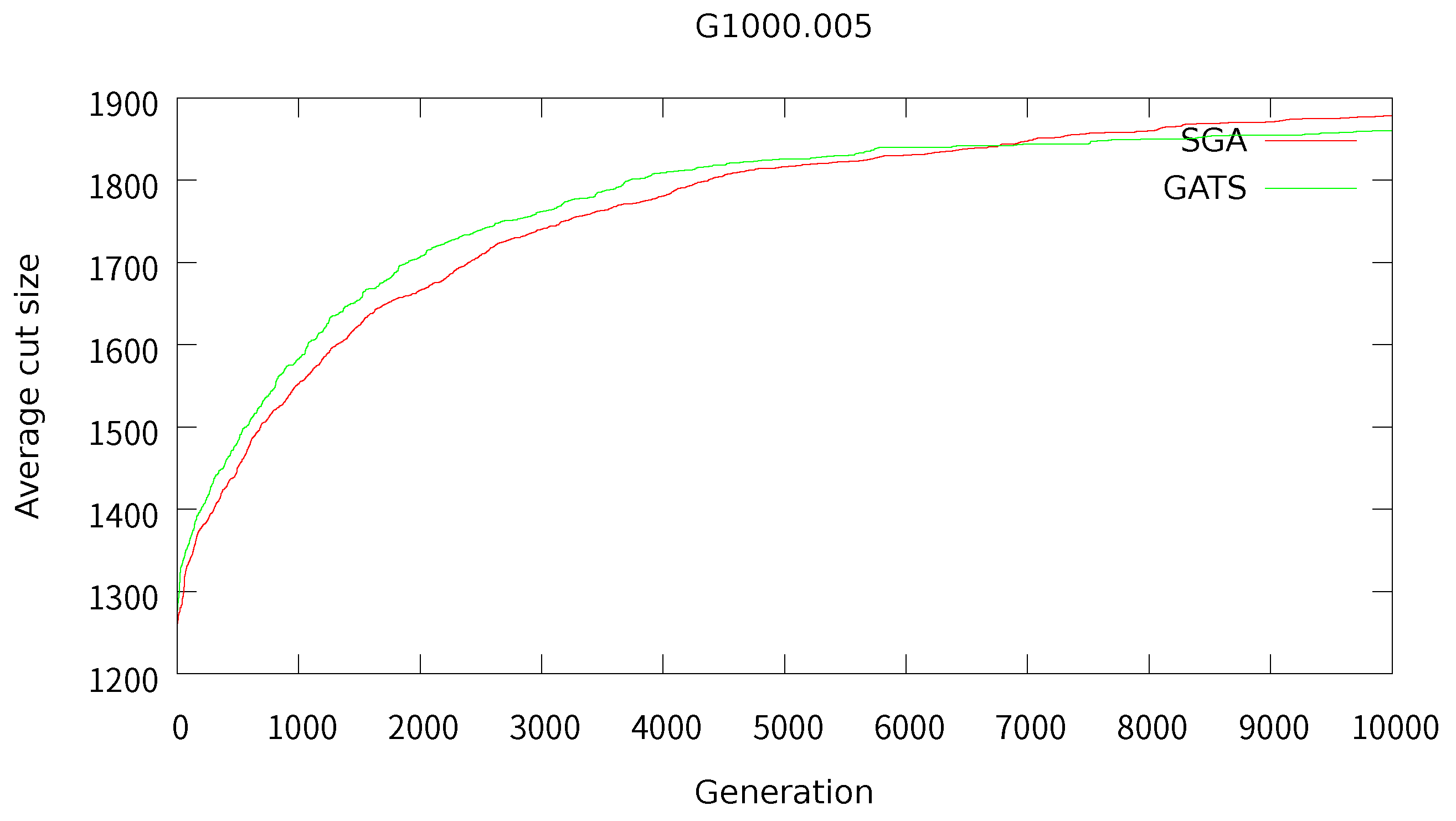 Mathematics 13 01409 g003