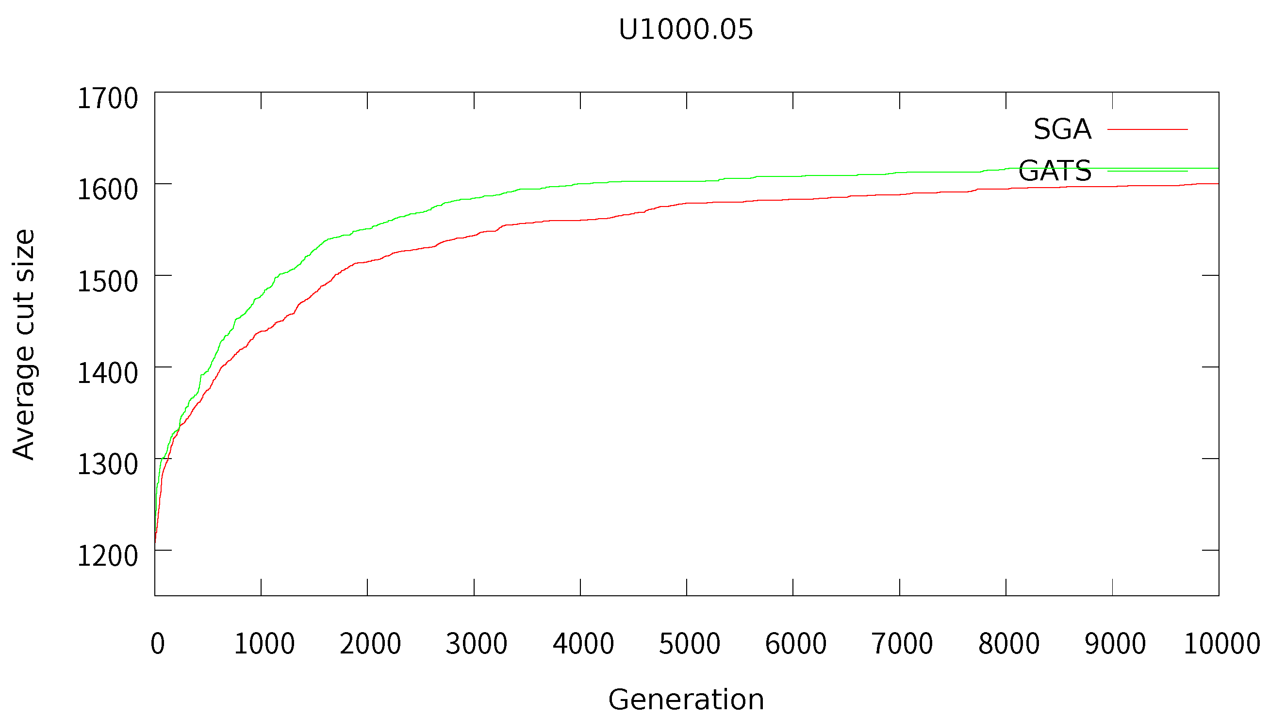 Mathematics 13 01409 g004
