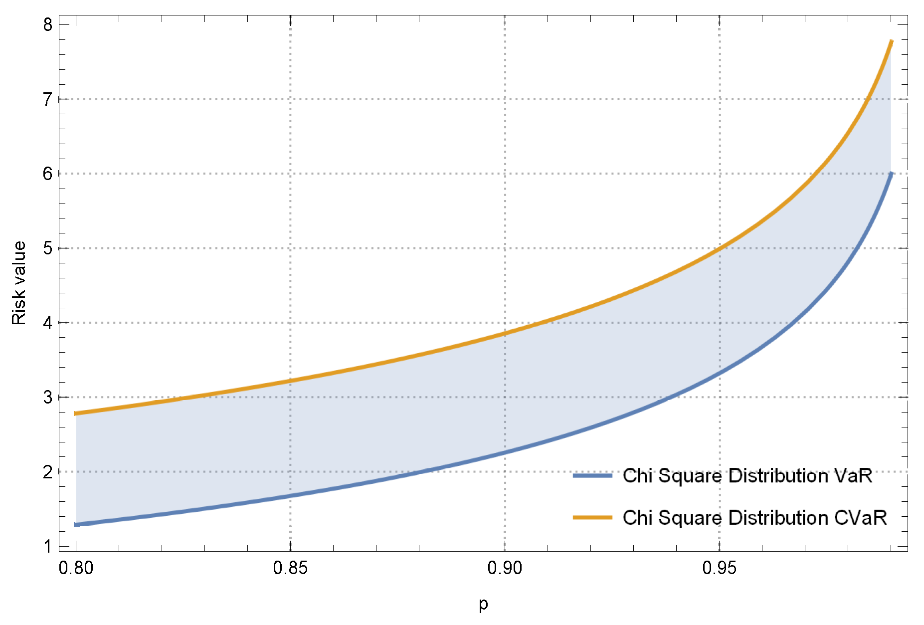 Mathematics 13 01410 g002