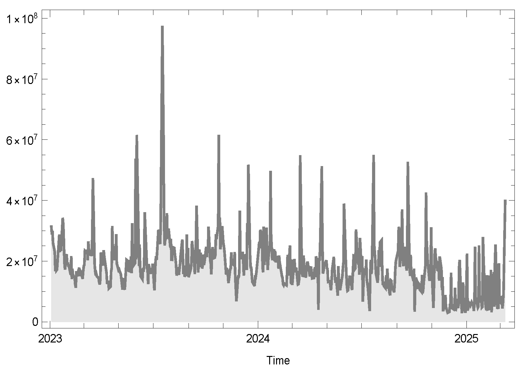 Mathematics 13 01410 g003