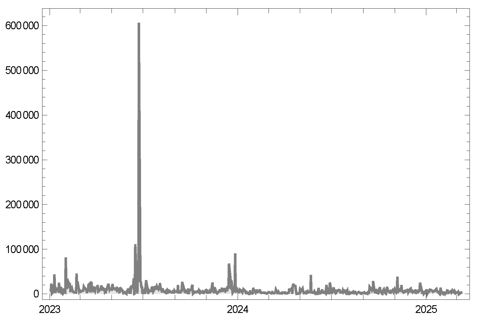 Mathematics 13 01410 g005