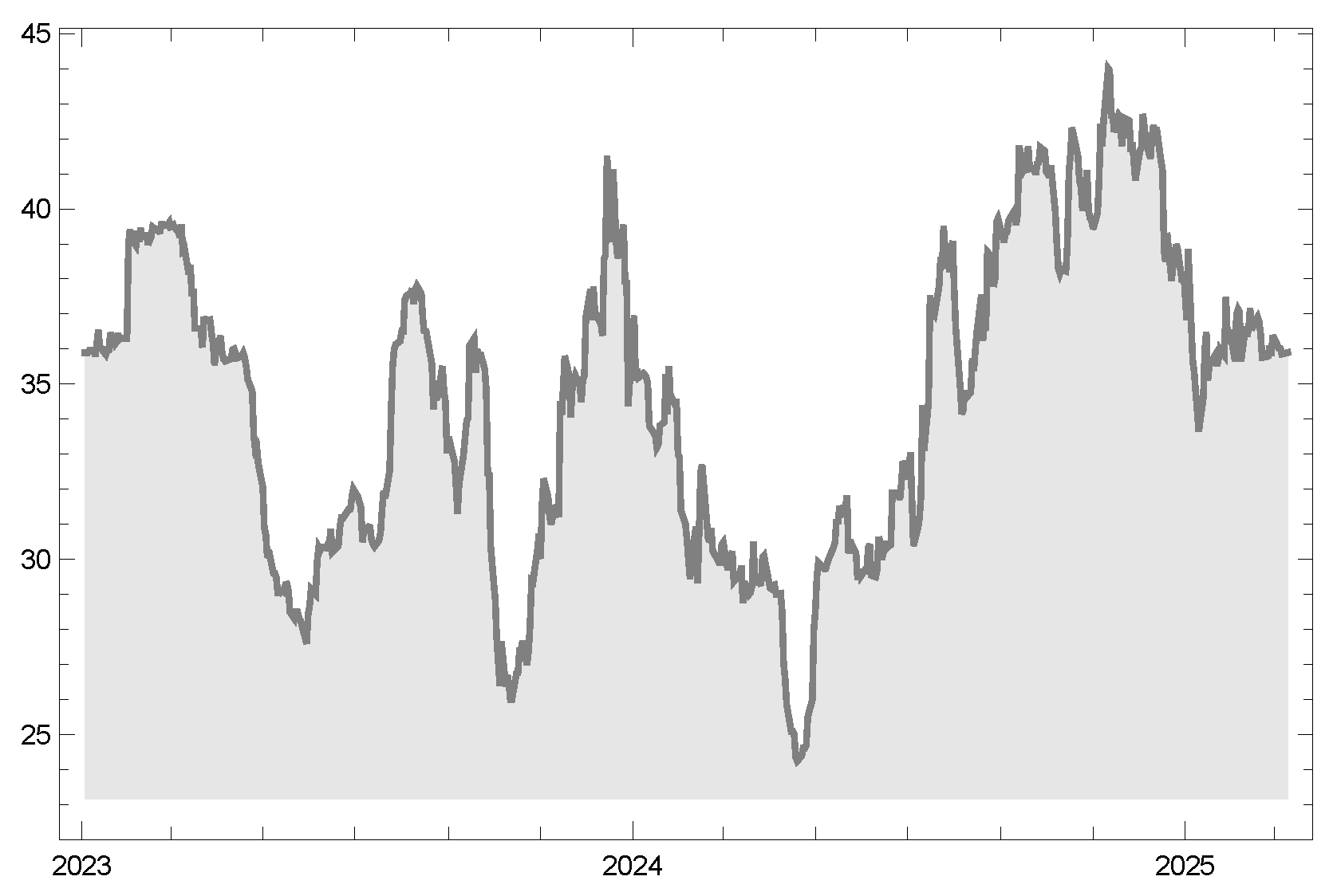 Mathematics 13 01410 g006