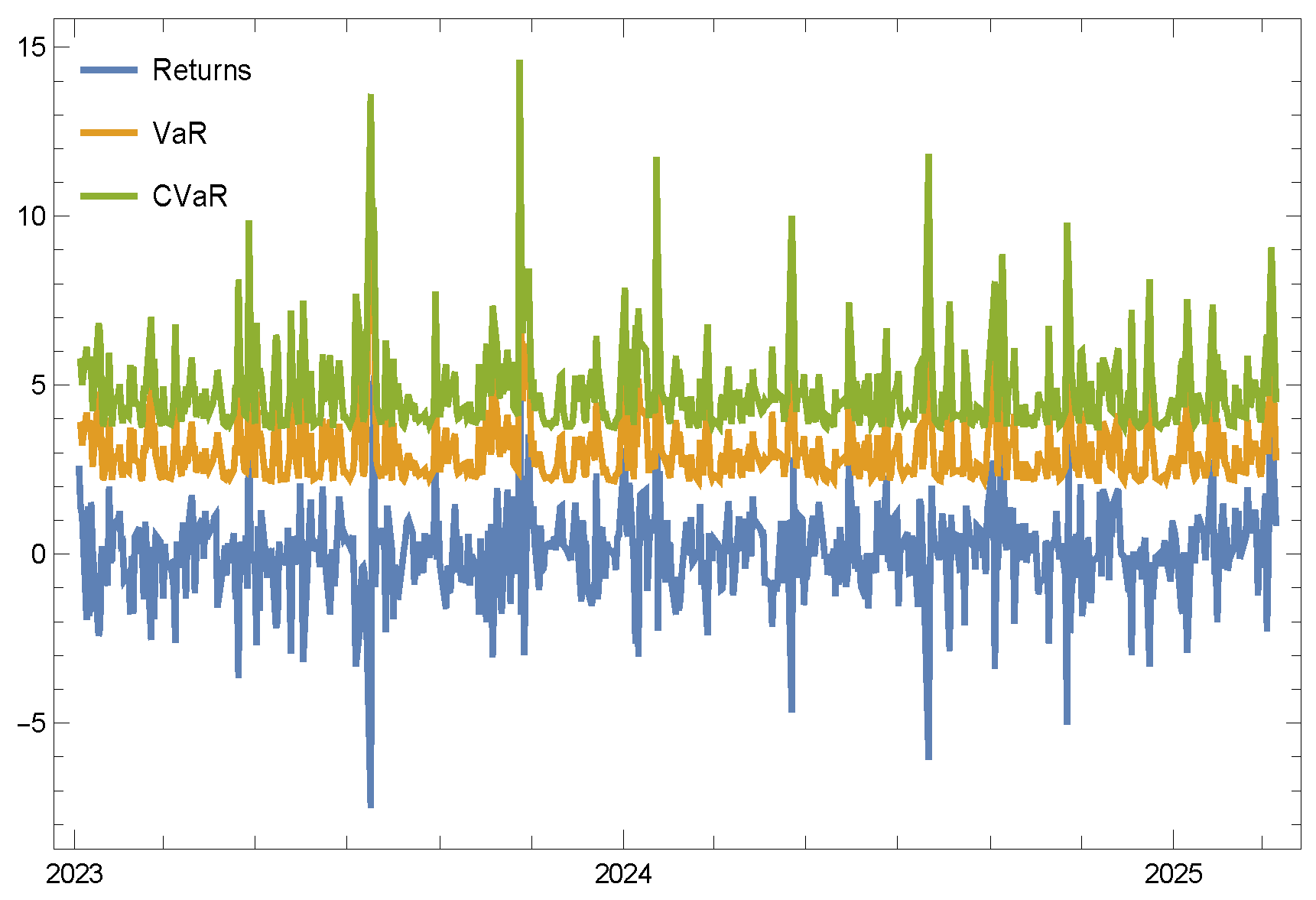 Mathematics 13 01410 g008