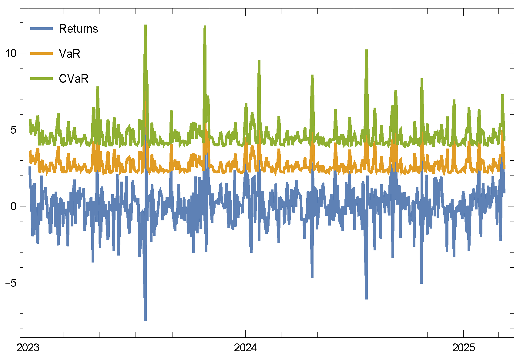Mathematics 13 01410 g009