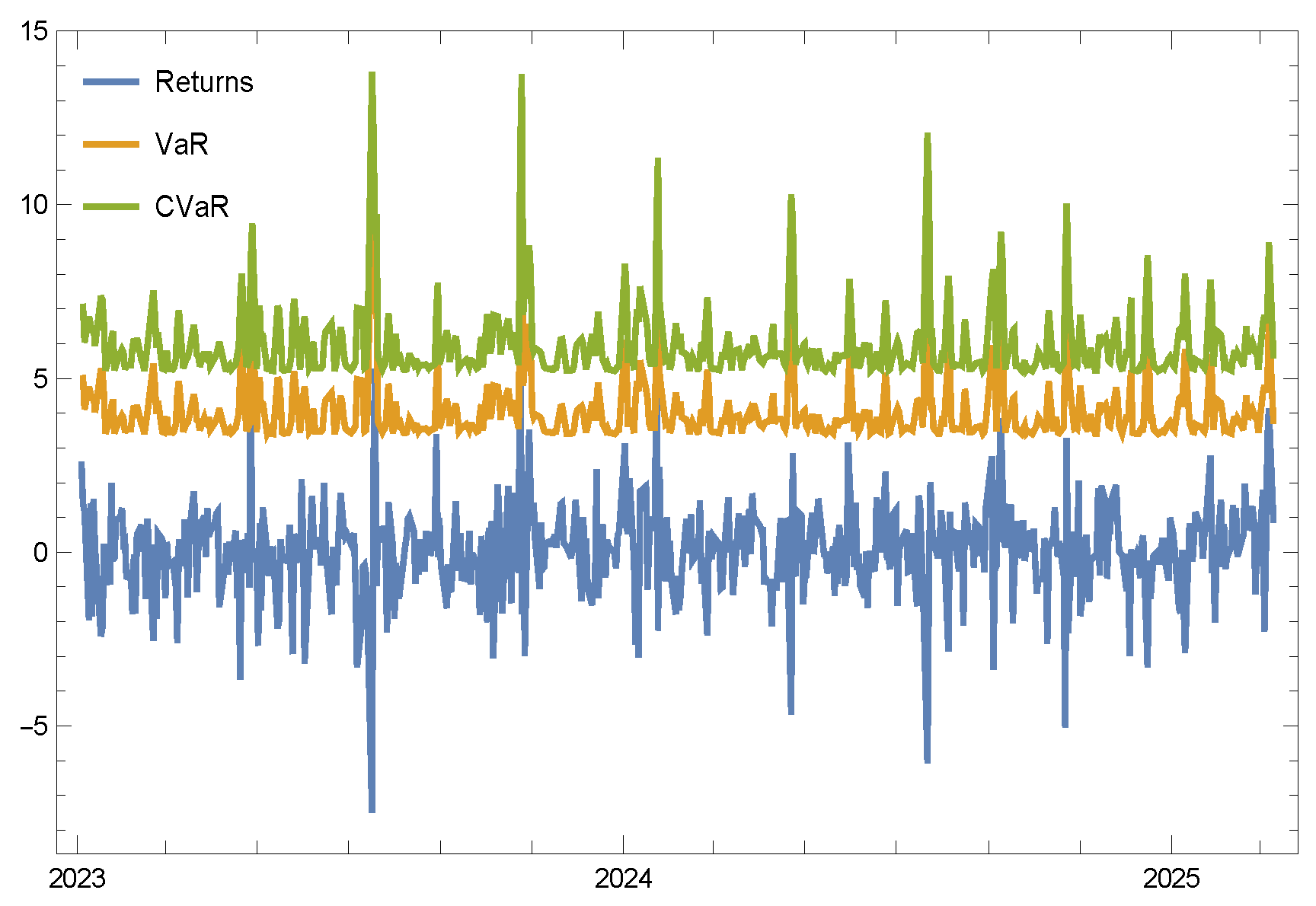 Mathematics 13 01410 g010