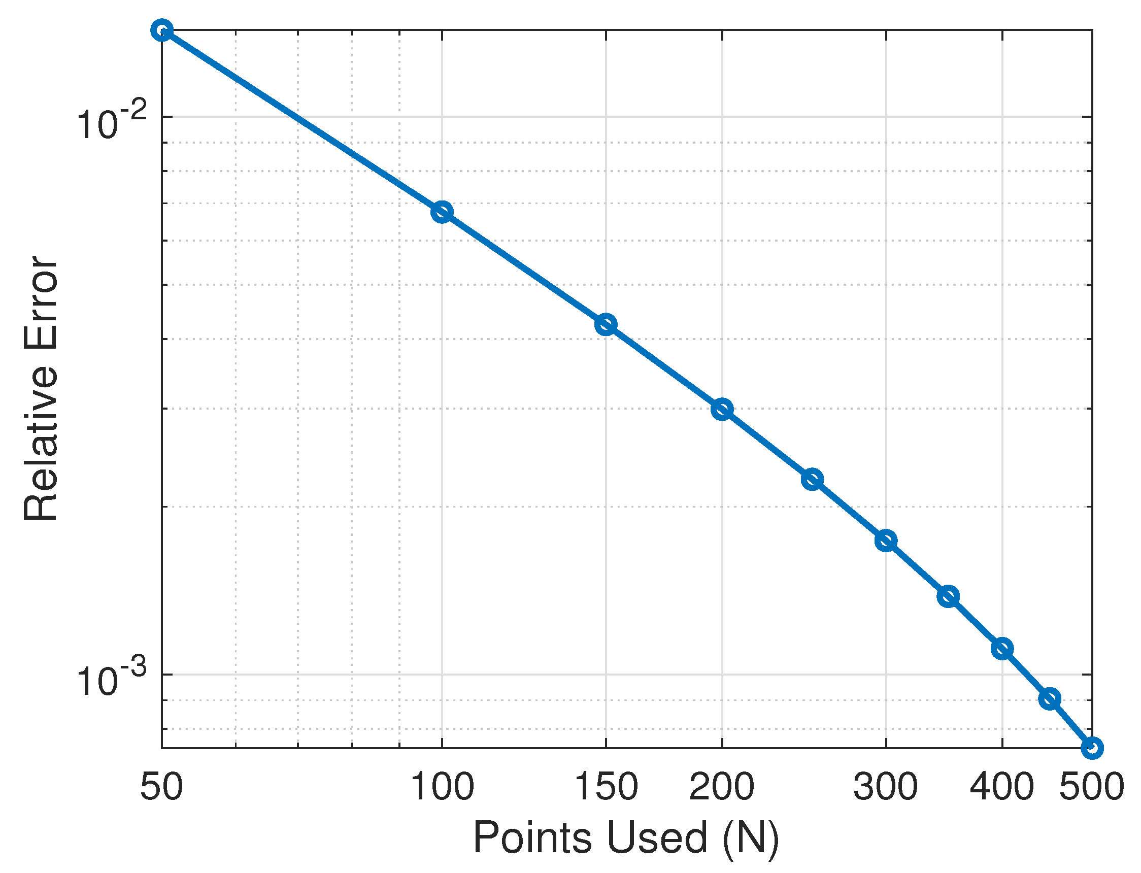 Mathematics 13 01413 g002