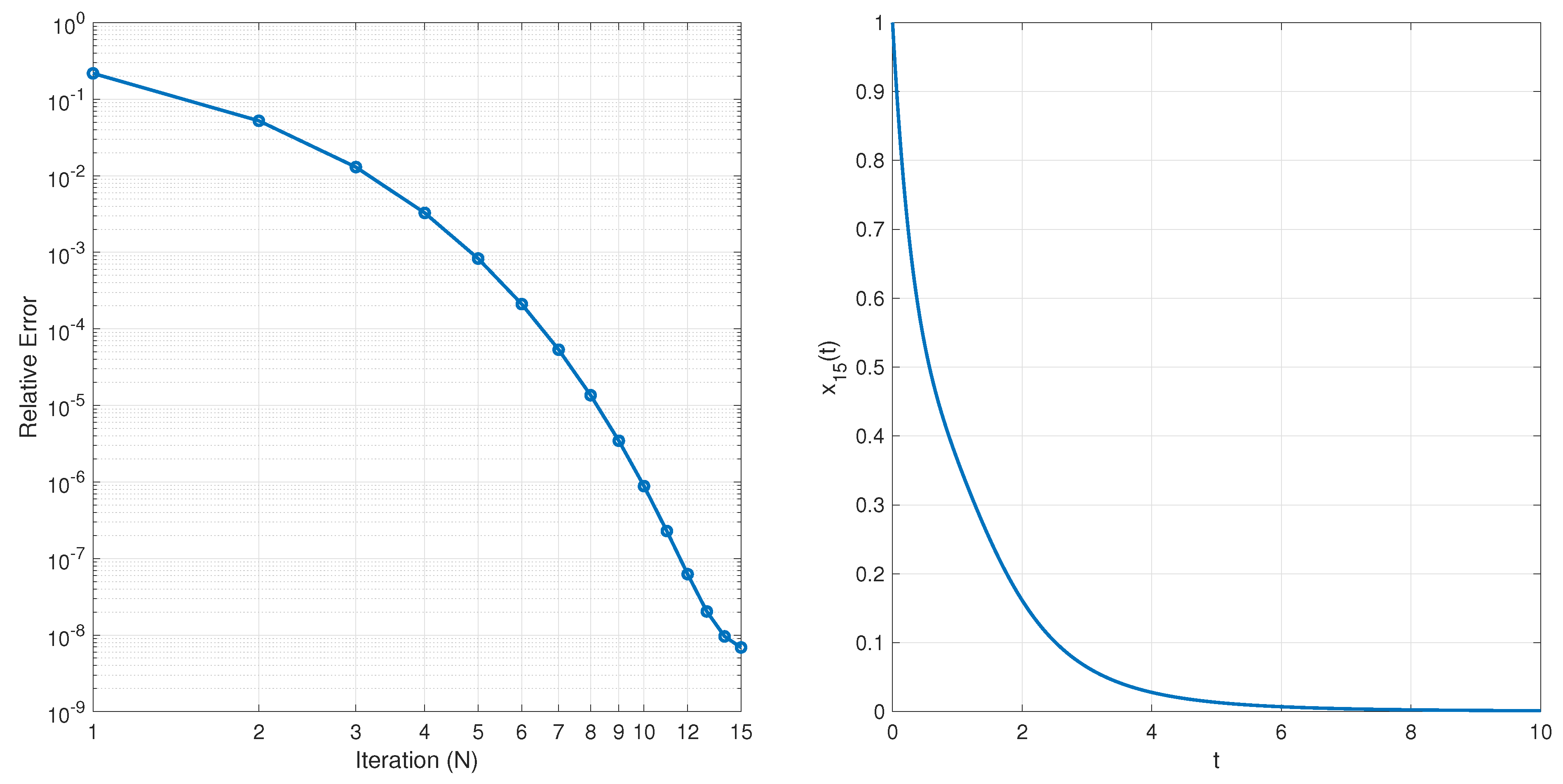 Mathematics 13 01413 g003