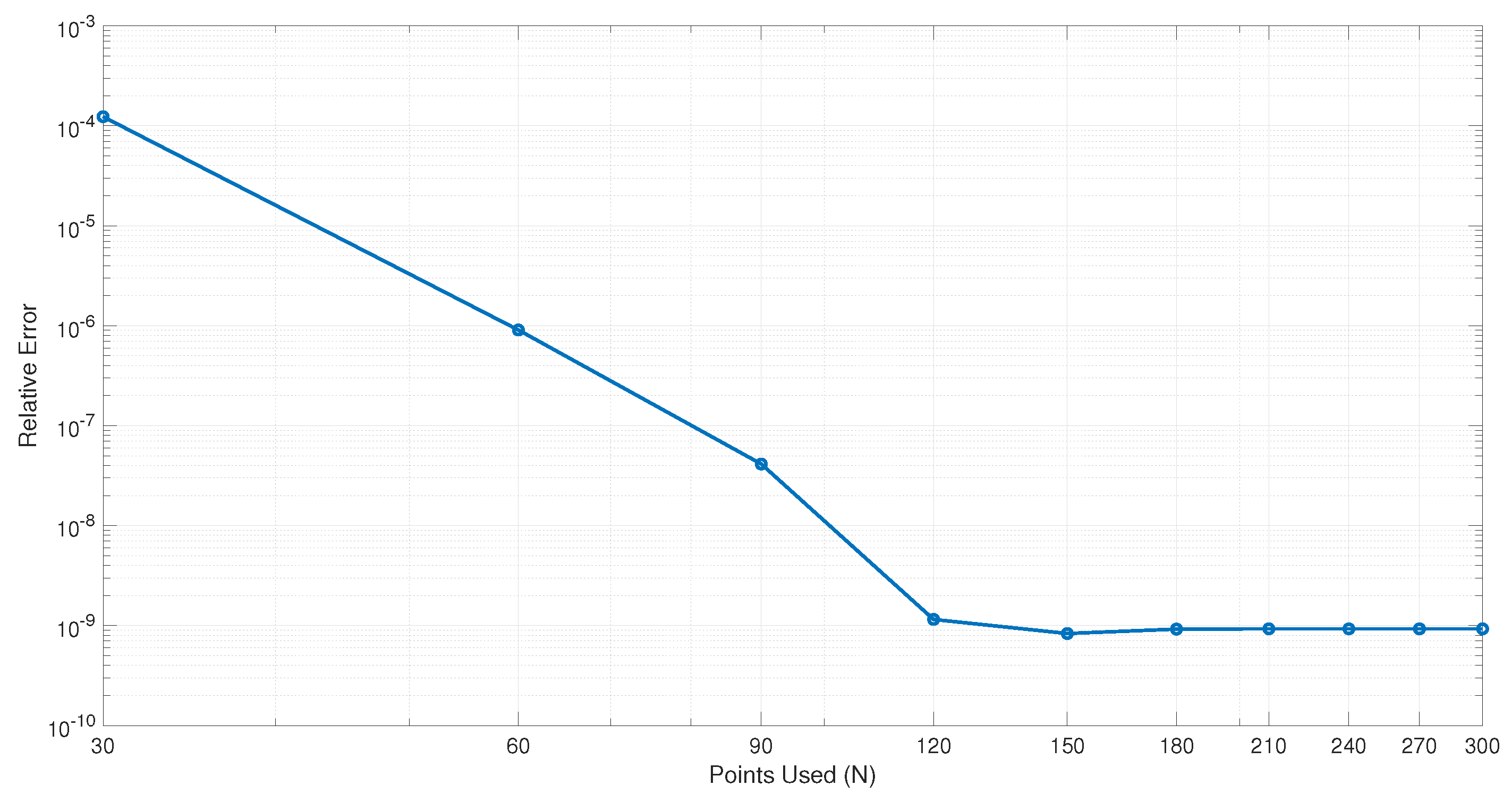 Mathematics 13 01413 g004