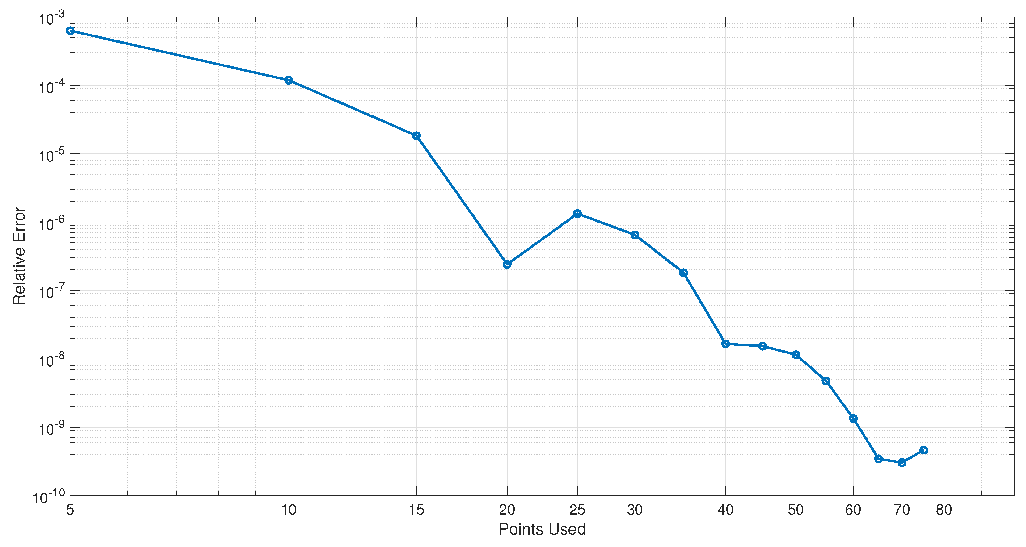 Mathematics 13 01413 g006