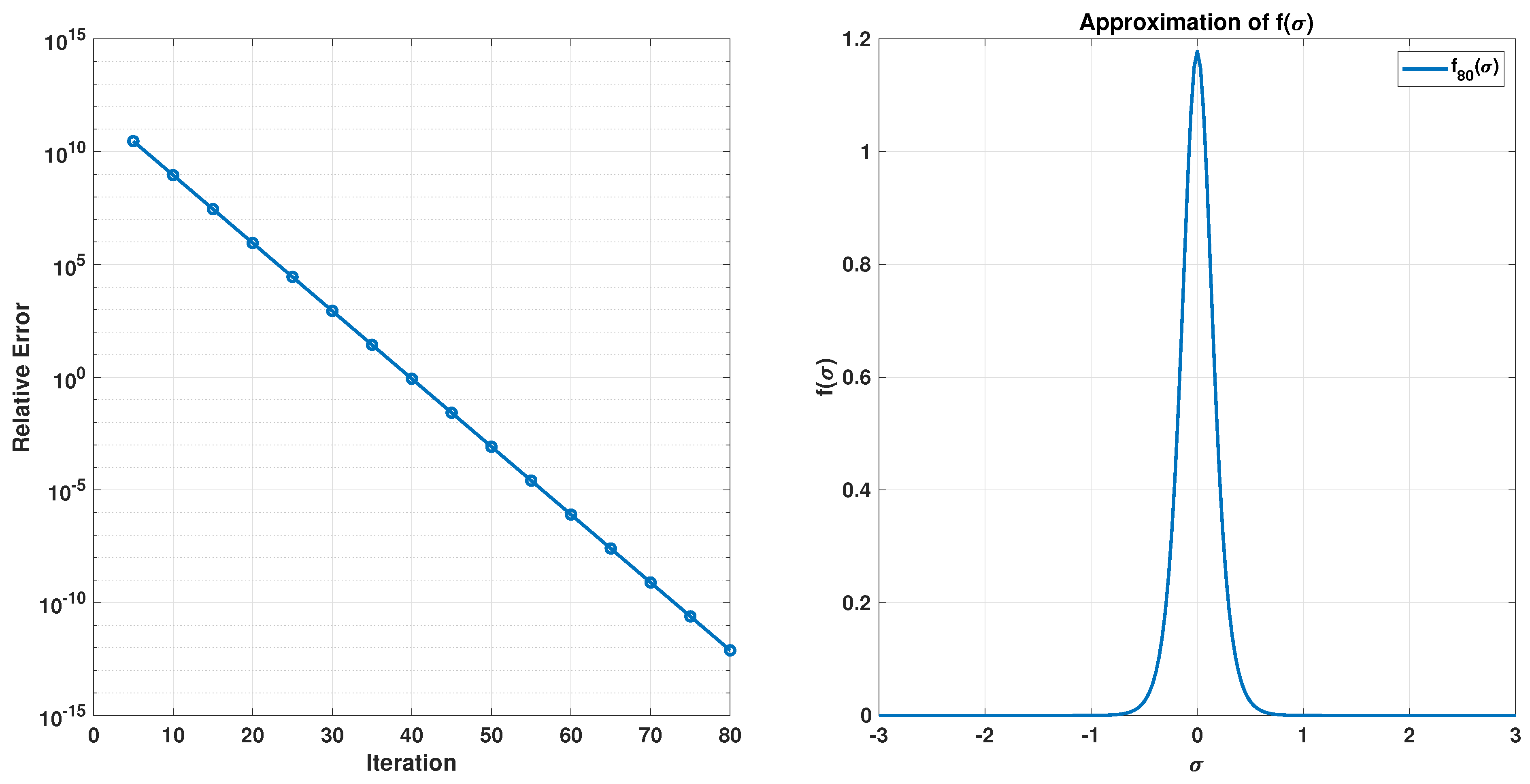 Mathematics 13 01413 g010
