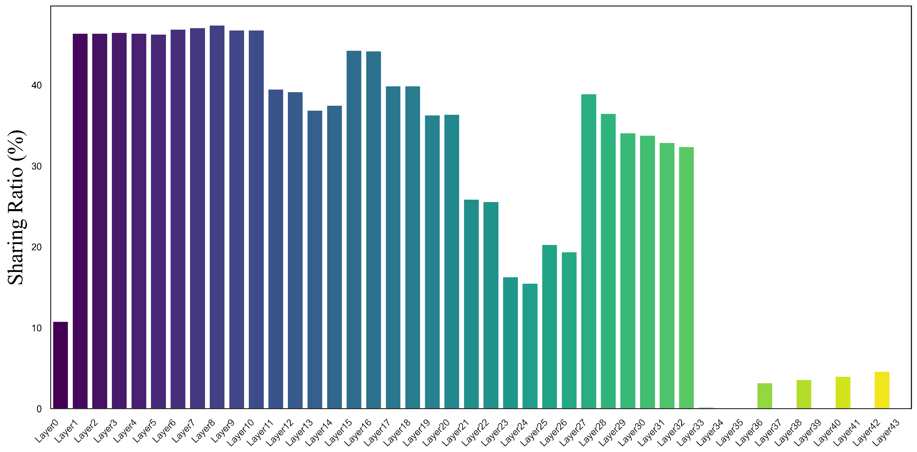 Mathematics 13 01414 g003