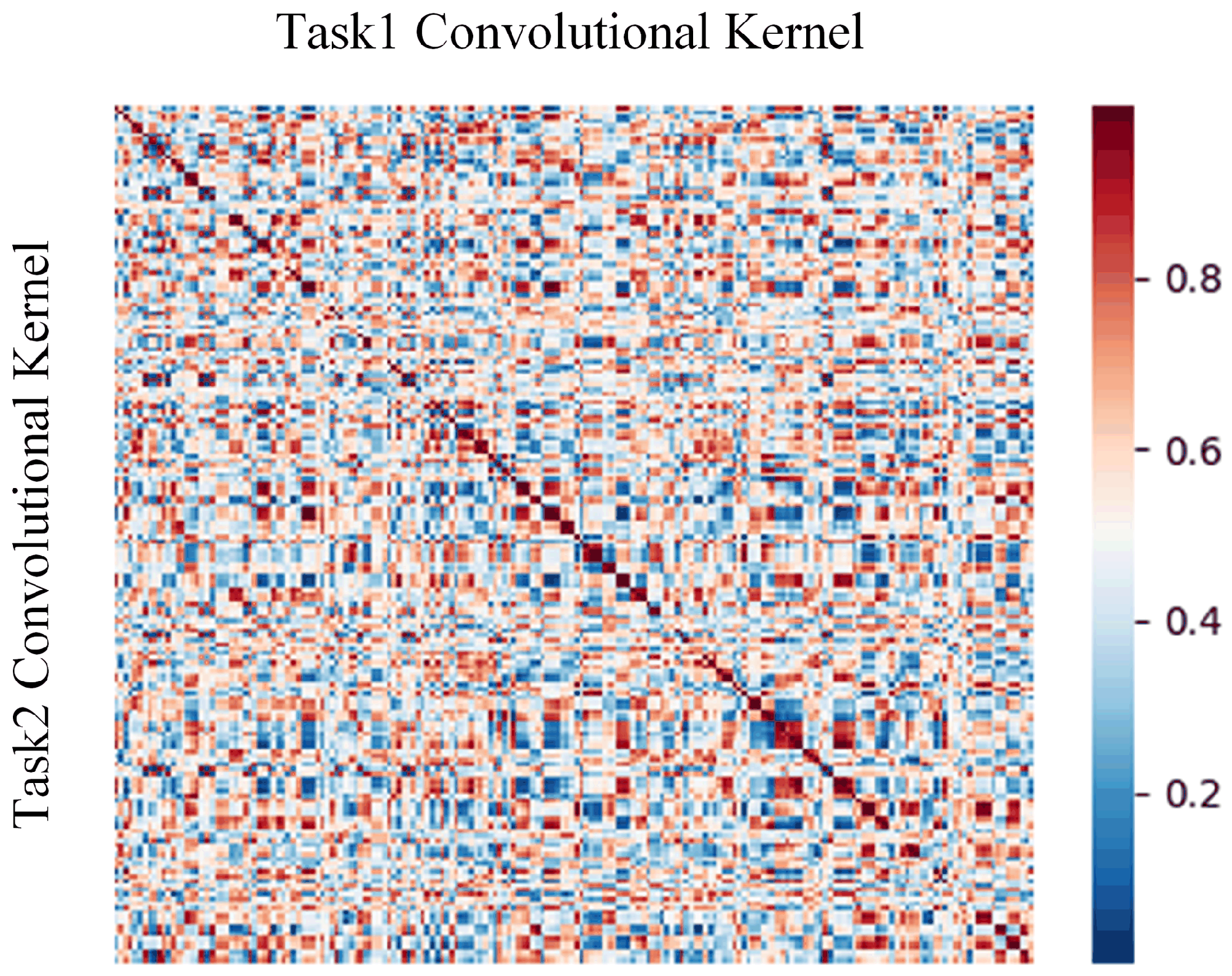 Mathematics 13 01414 g004