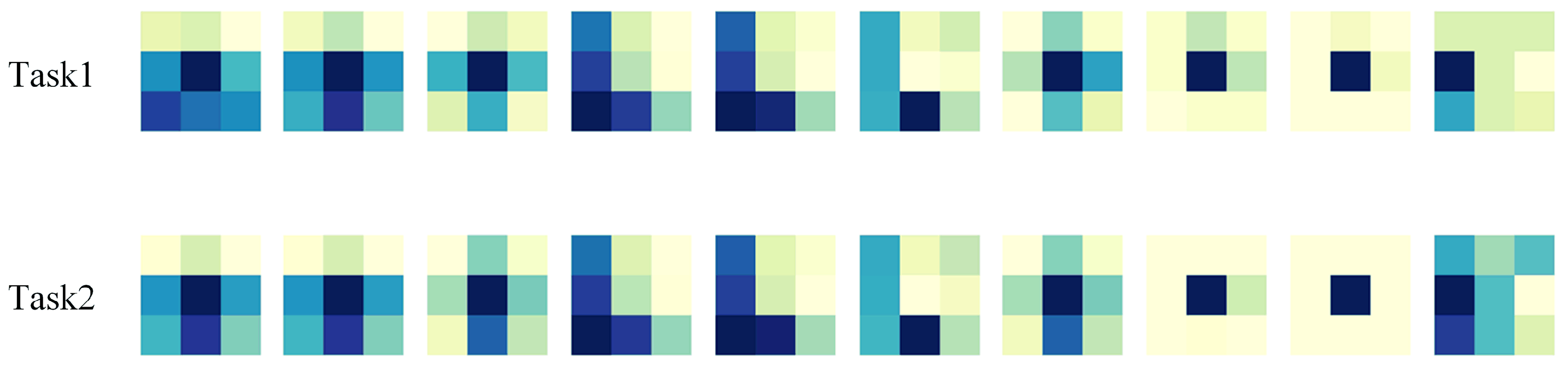 Mathematics 13 01414 g005