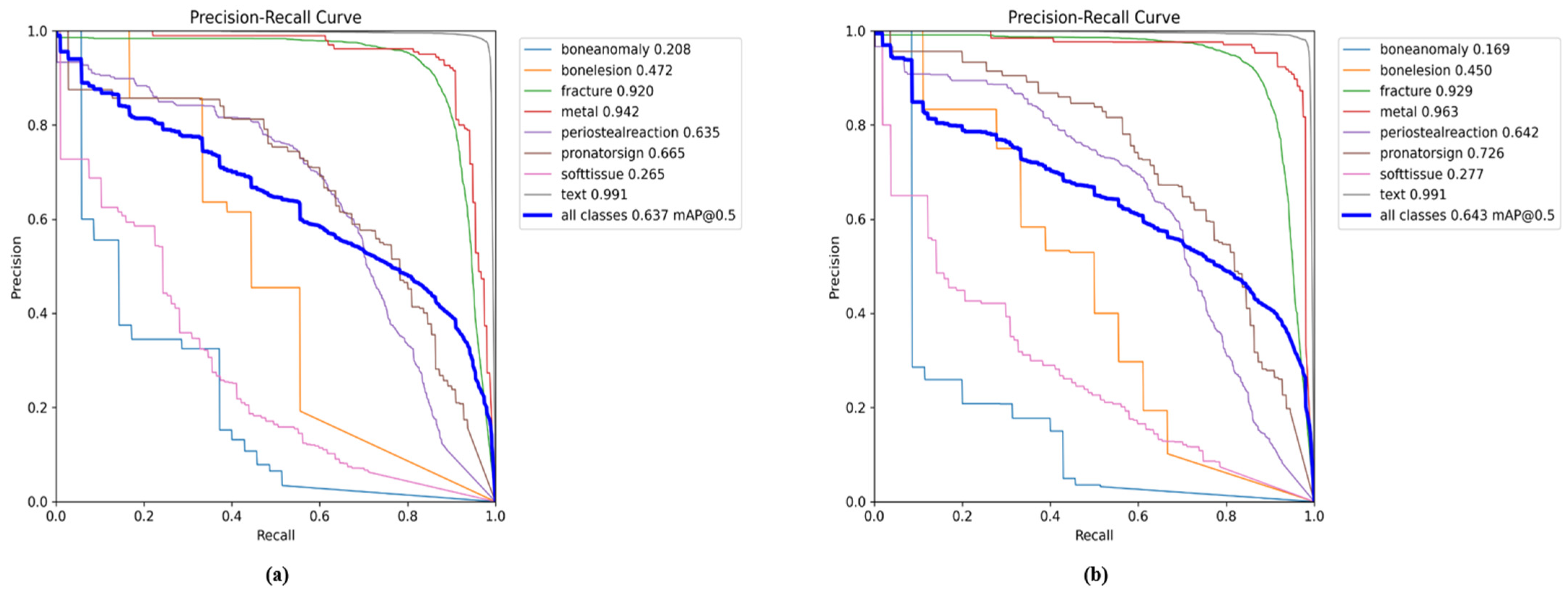 Mathematics 13 01419 g008