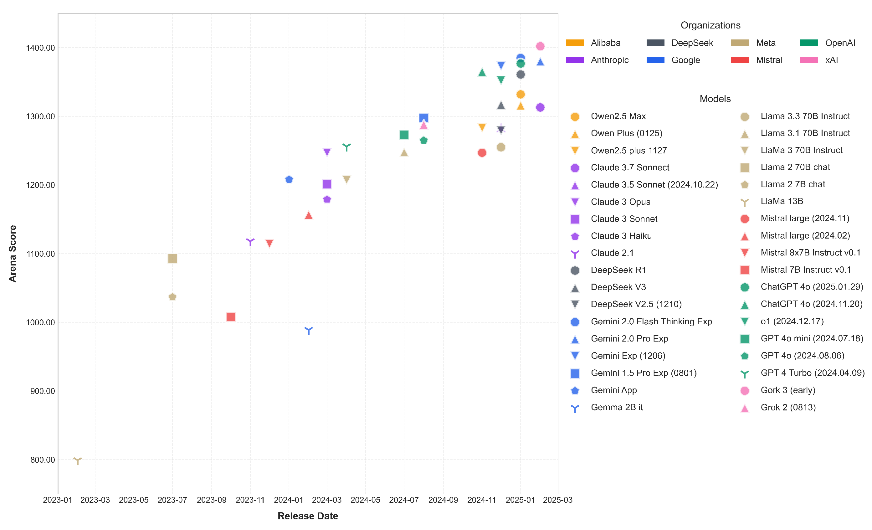 Mathematics 13 01420 g001