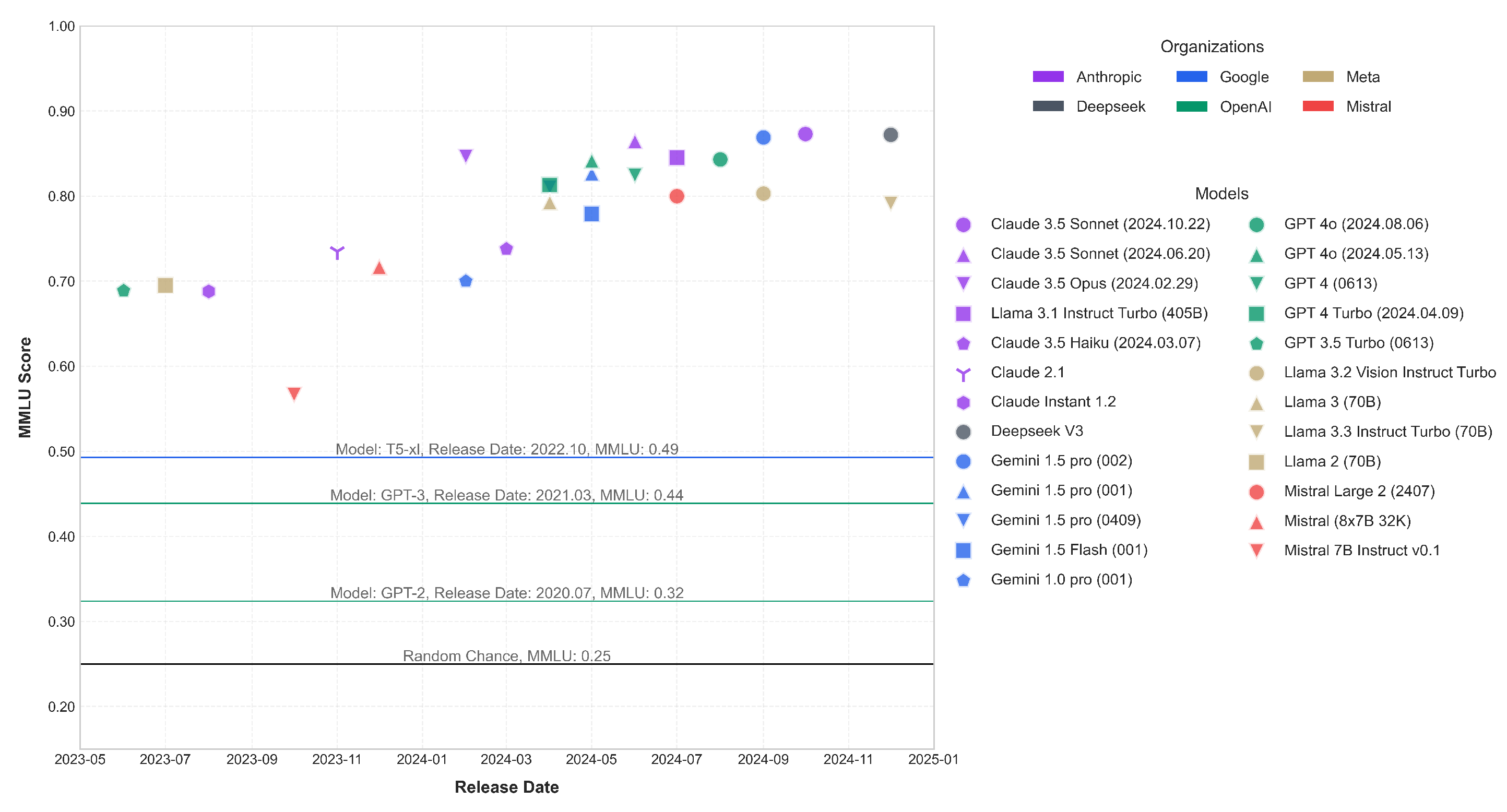 Mathematics 13 01420 g002