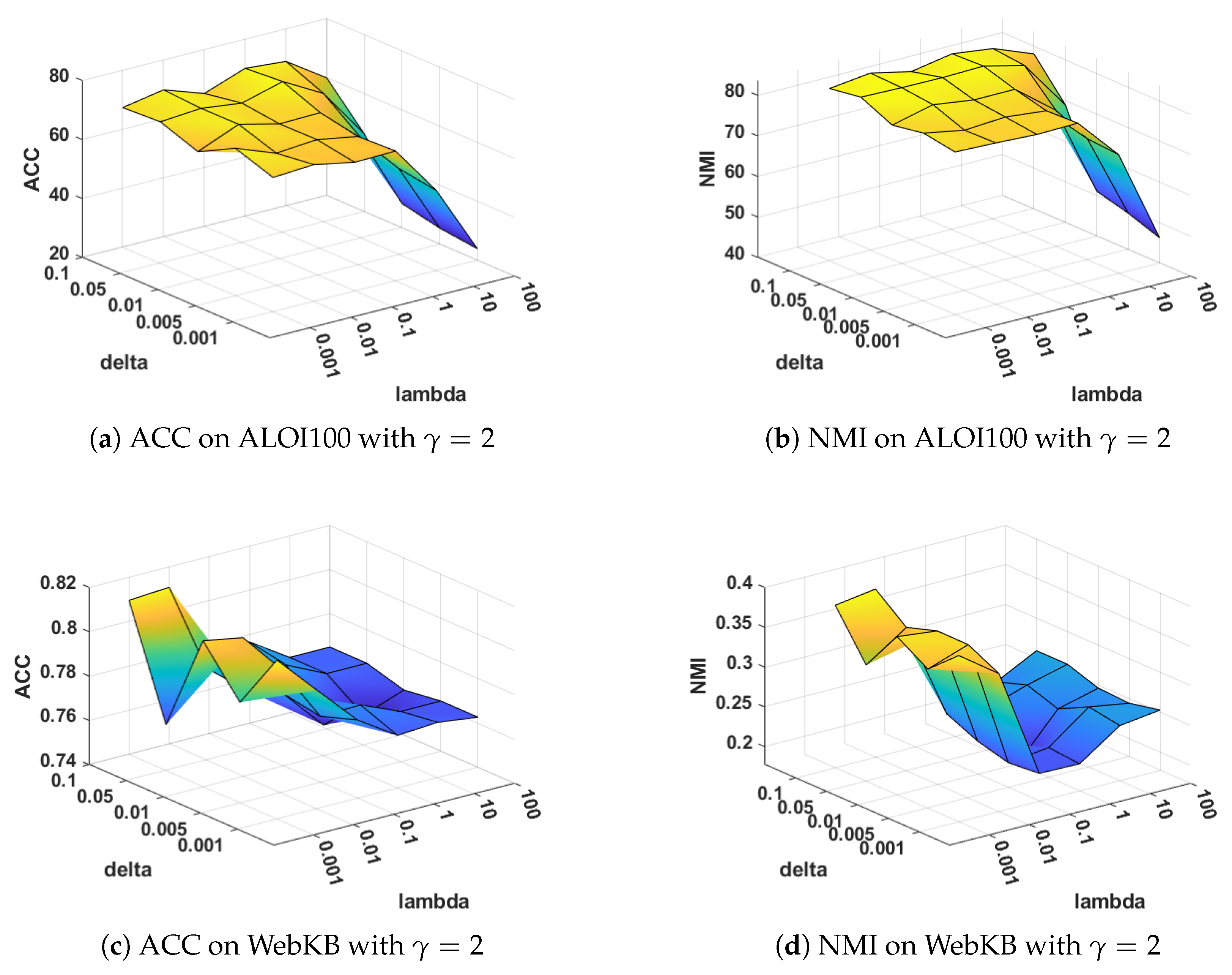 Mathematics 13 01422 g006