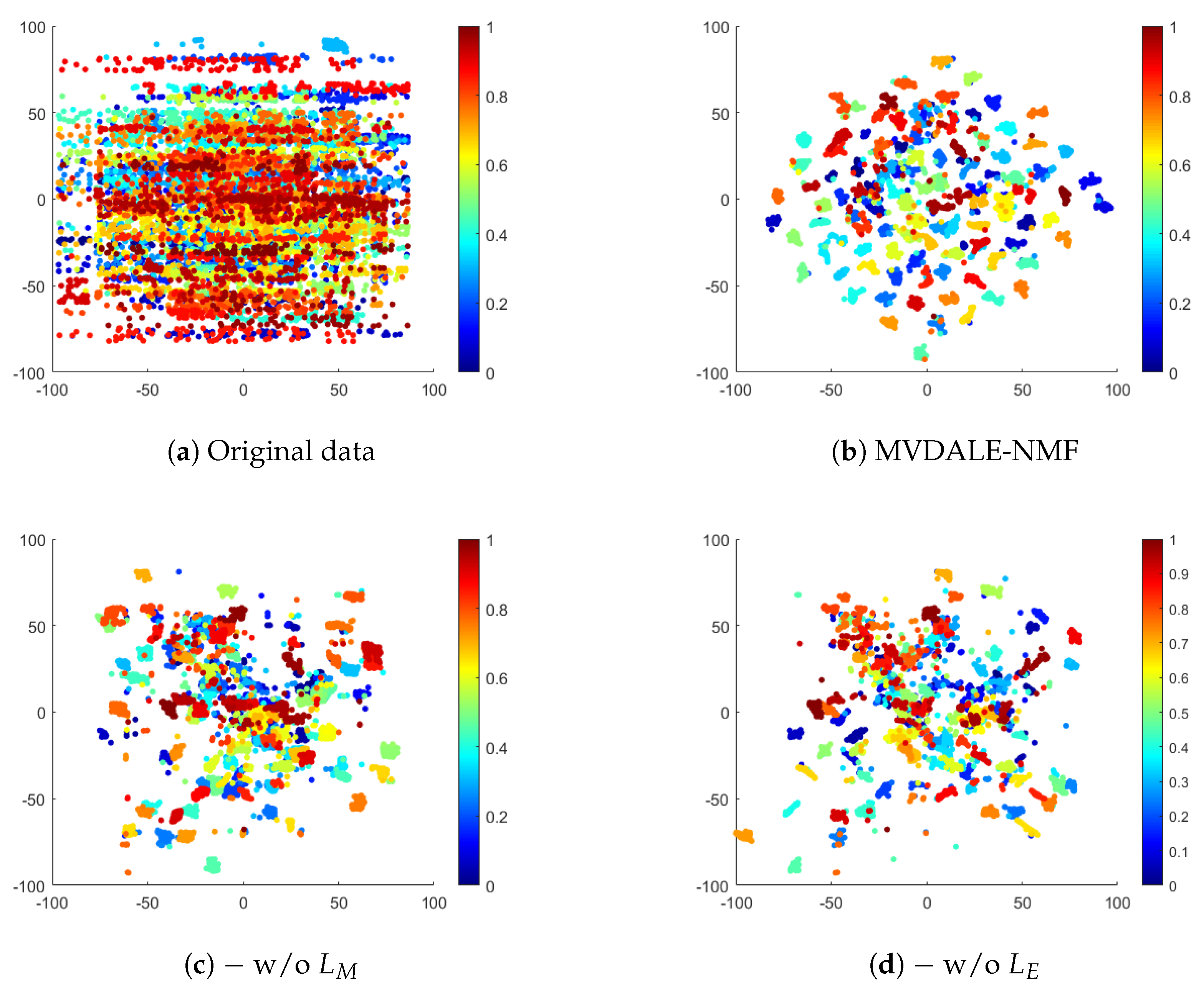 Mathematics 13 01422 g008