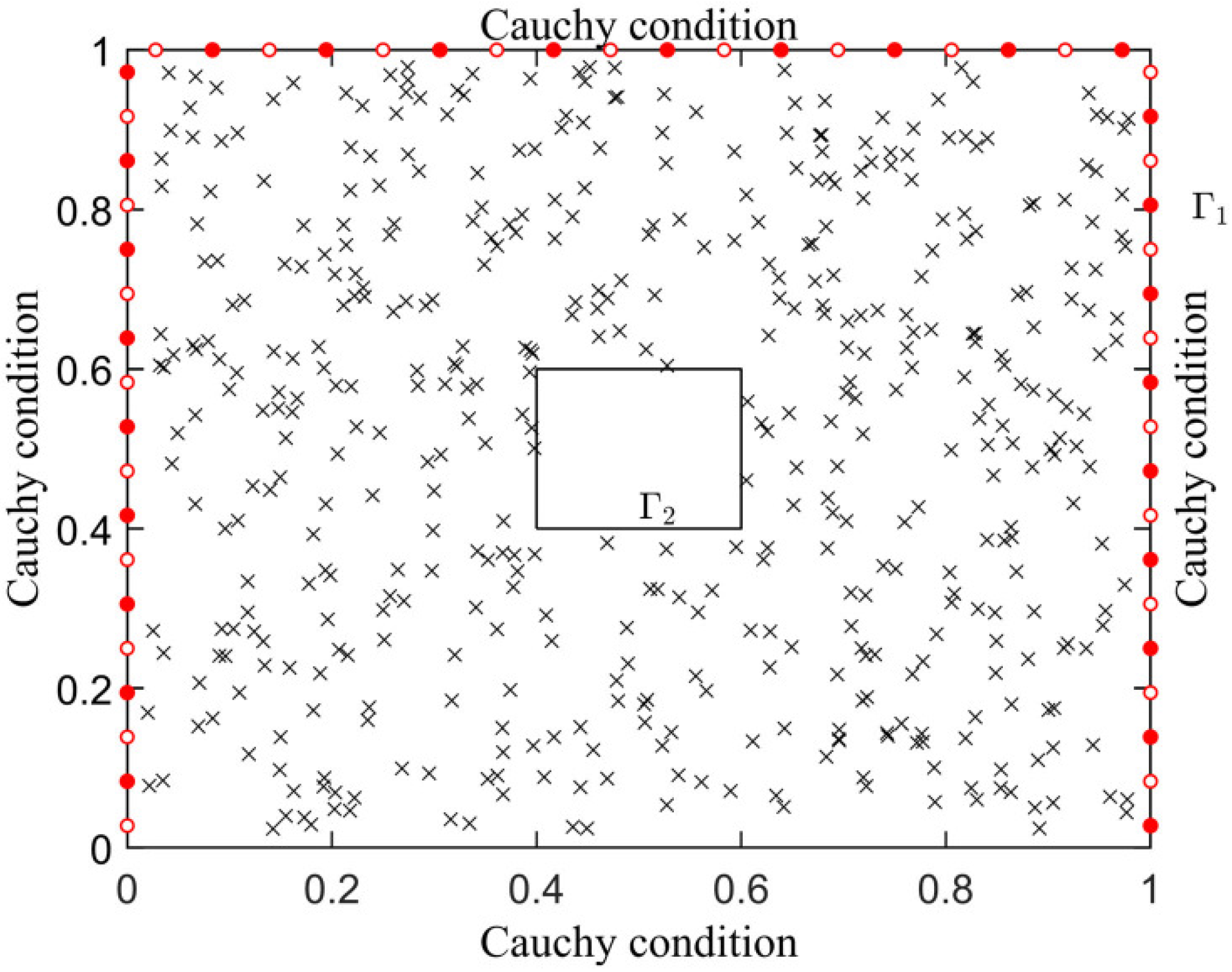 Mathematics 13 01423 g004