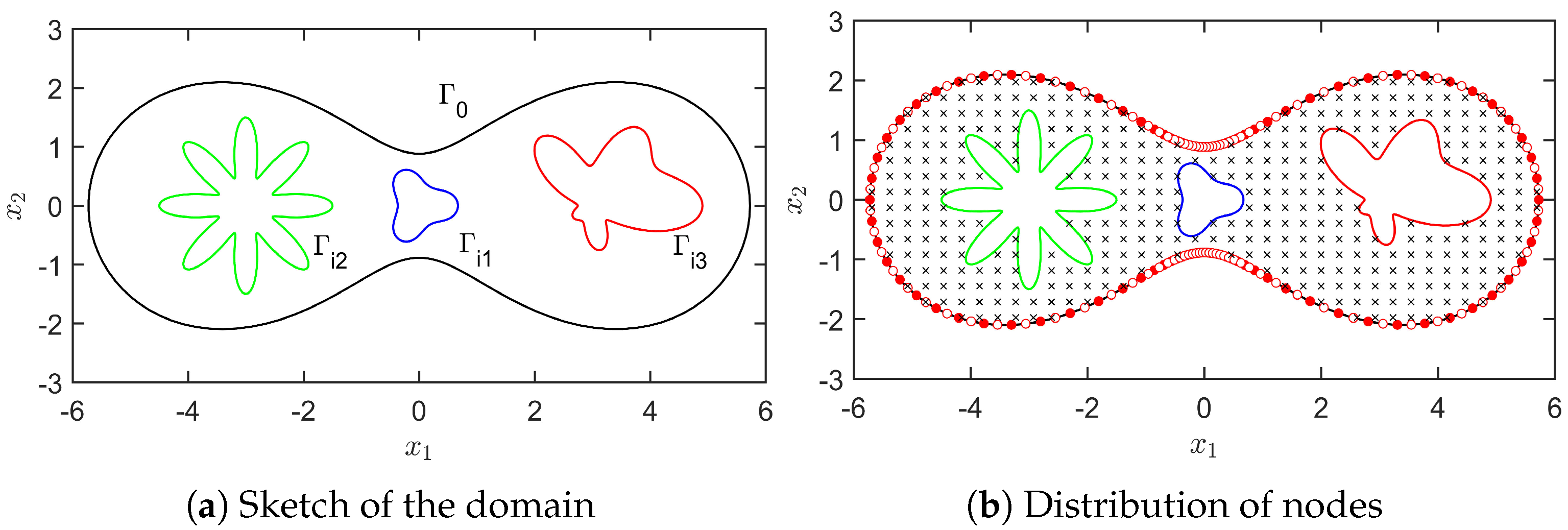 Mathematics 13 01423 g008