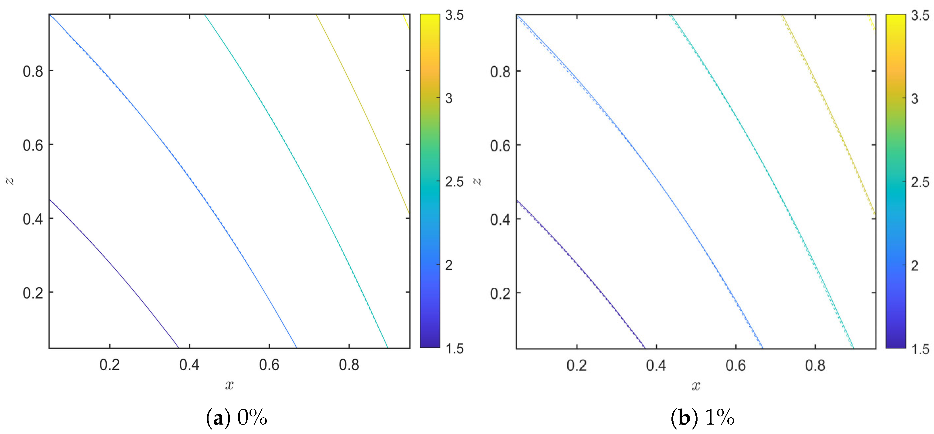 Mathematics 13 01423 g011a