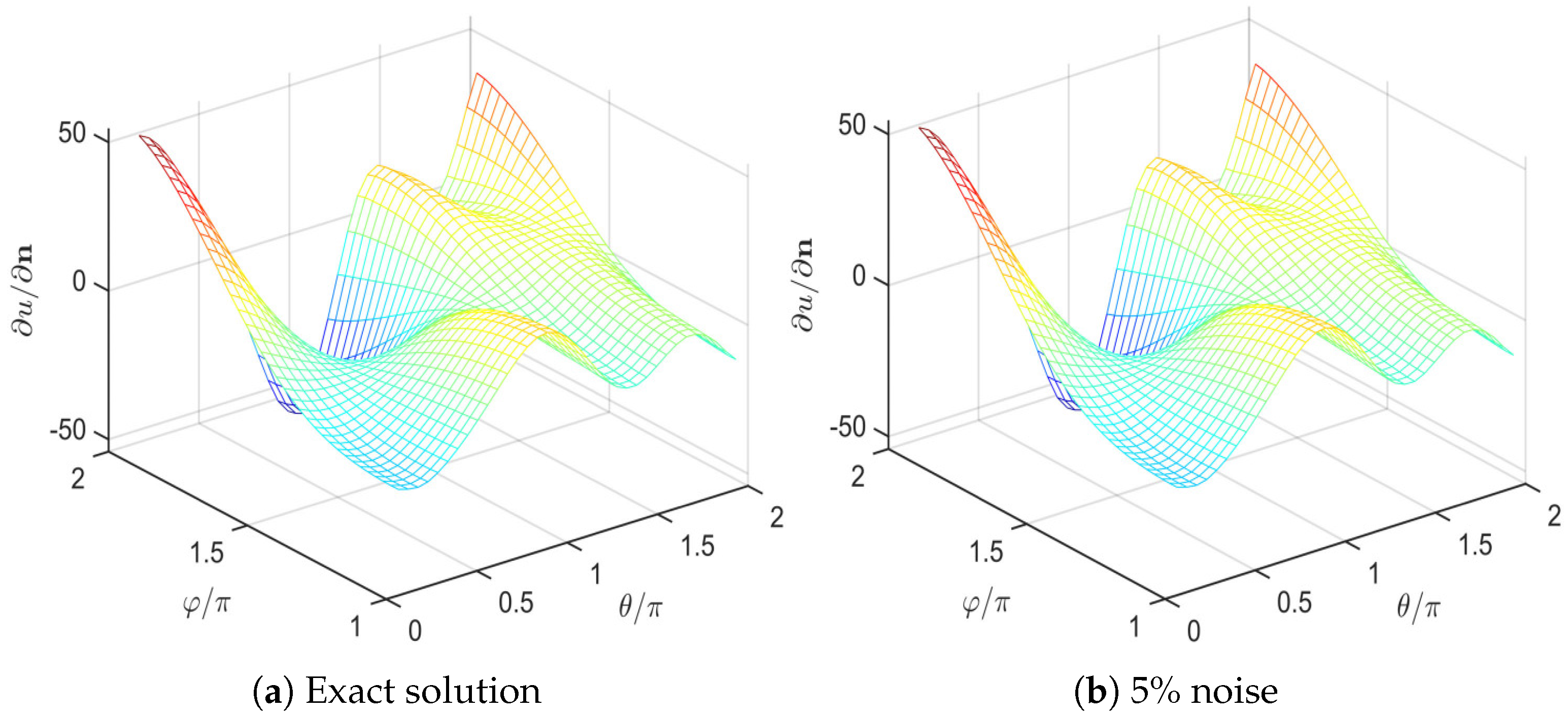 Mathematics 13 01423 g016