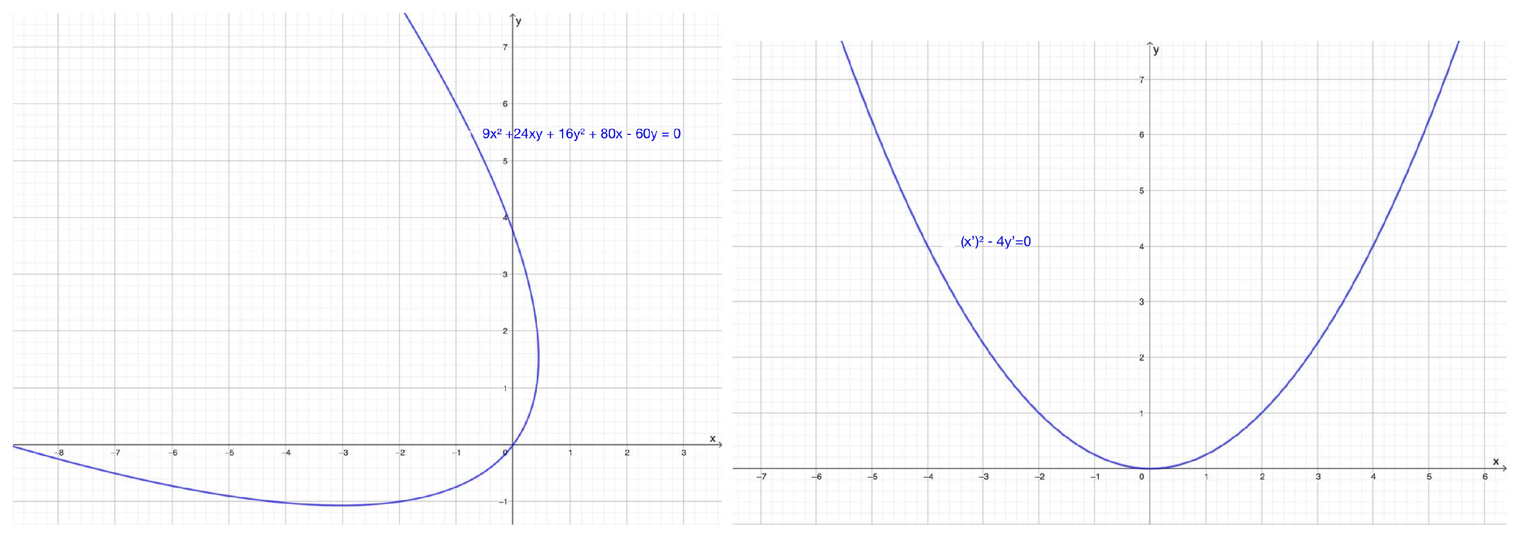 Mathematics 13 01428 g002