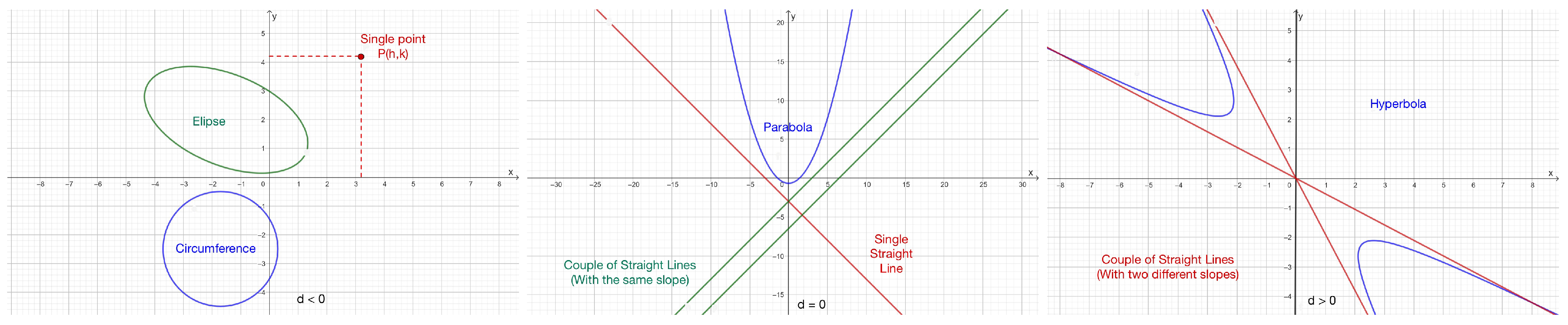 Mathematics 13 01428 g004