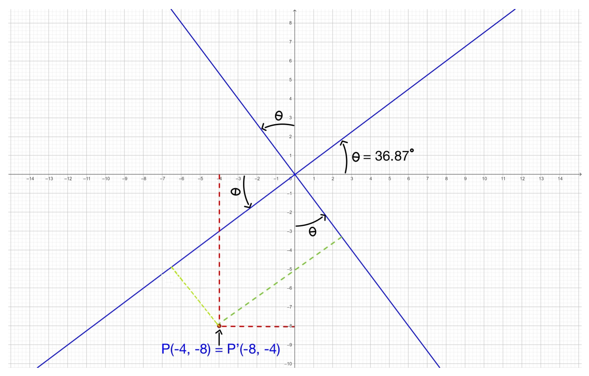 Mathematics 13 01428 g005