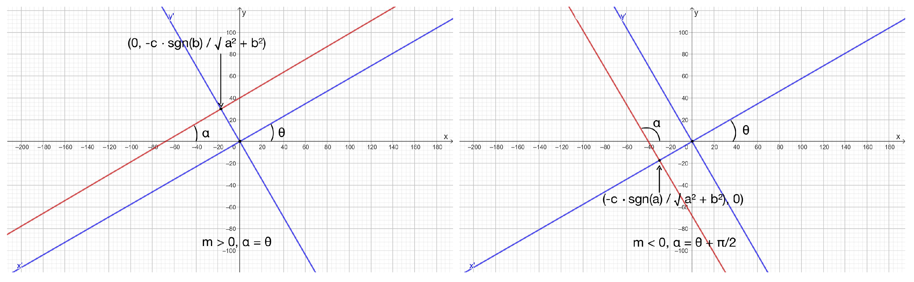 Mathematics 13 01428 g006