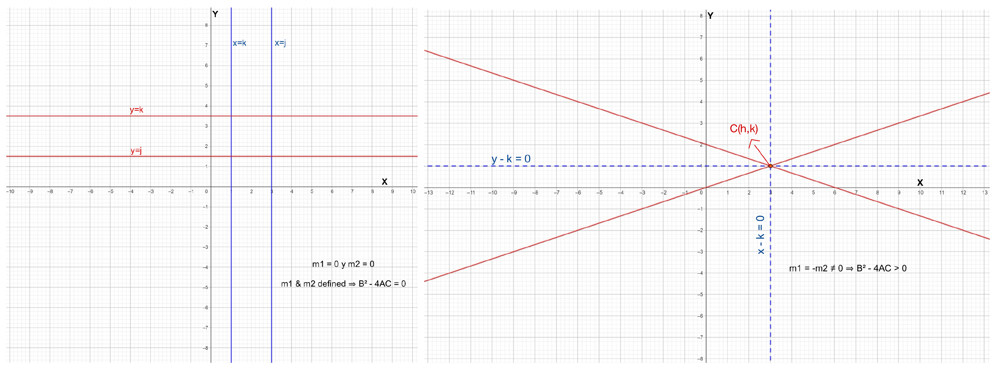 Mathematics 13 01428 g008