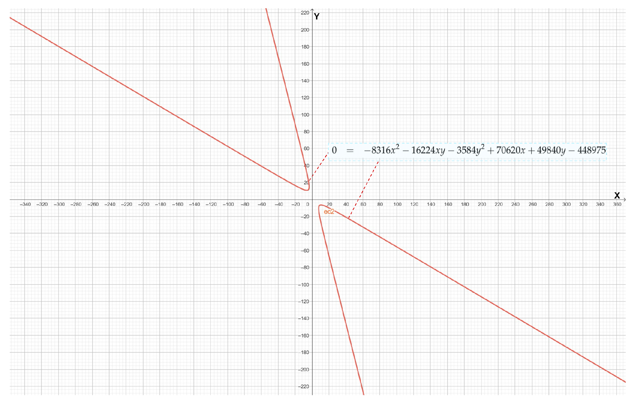 Mathematics 13 01428 g010