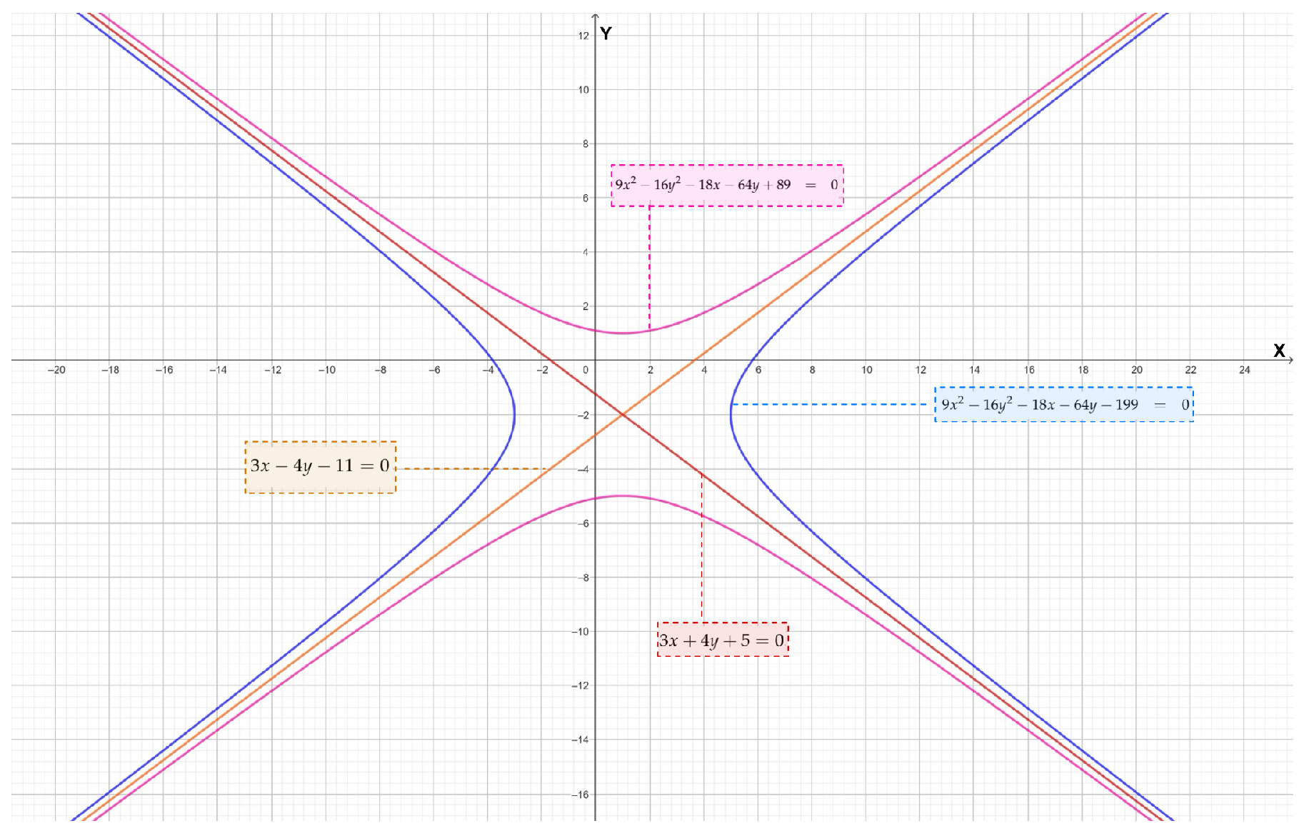 Mathematics 13 01428 g011